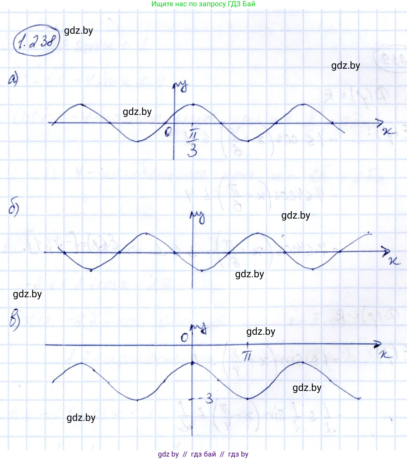 Алгебра, 10 класс Учебник, авторы: Арефьева Ирина Глебовна, Пирютко Ольга Николаевна, издательство Народная асвета, Минск, 2019, голубого цвета, страница 74, номер 1.238, Решение