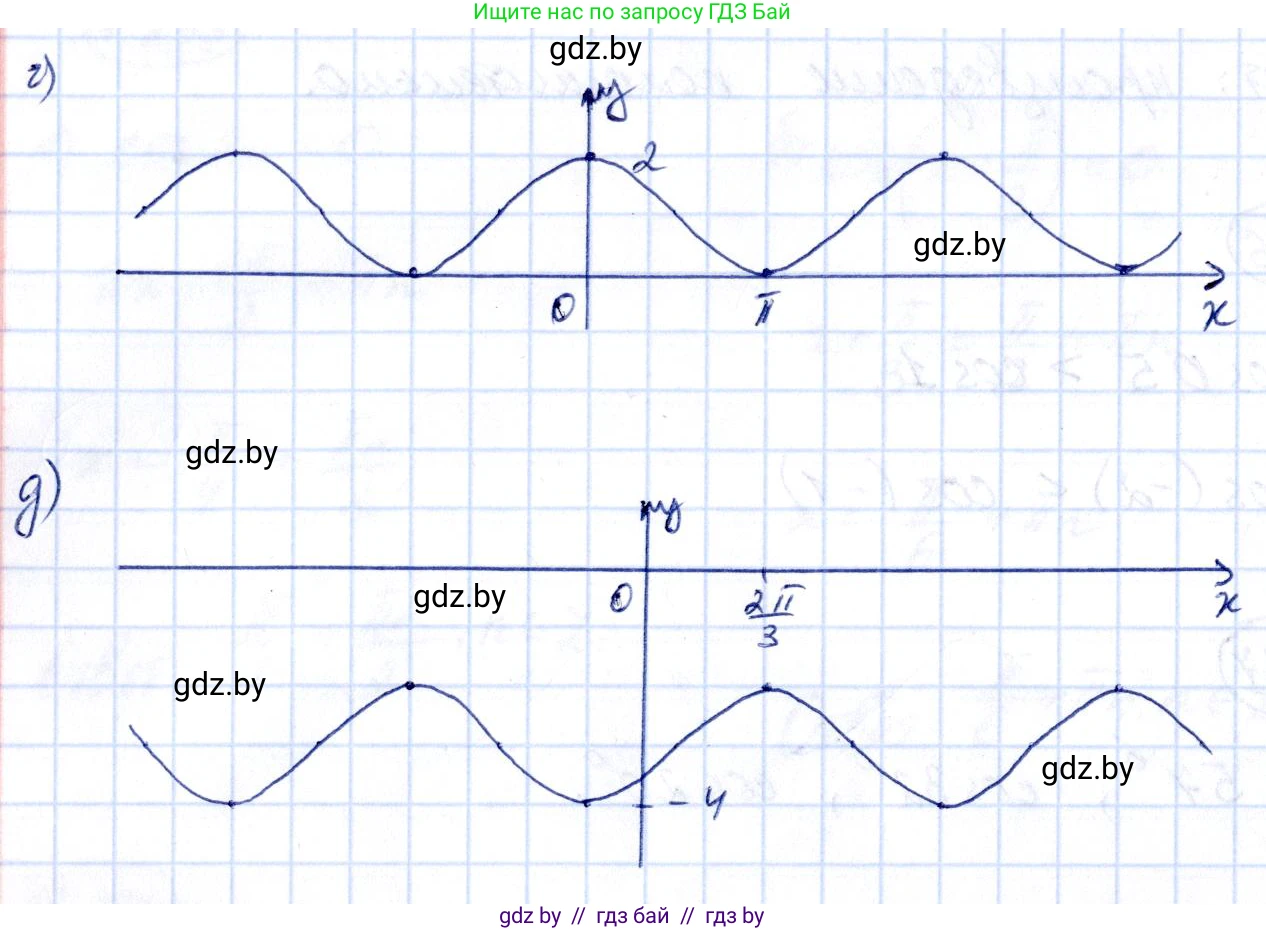 Алгебра, 10 класс Учебник, авторы: Арефьева Ирина Глебовна, Пирютко Ольга Николаевна, издательство Народная асвета, Минск, 2019, голубого цвета, страница 74, номер 1.238, Решение (продолжение 2)