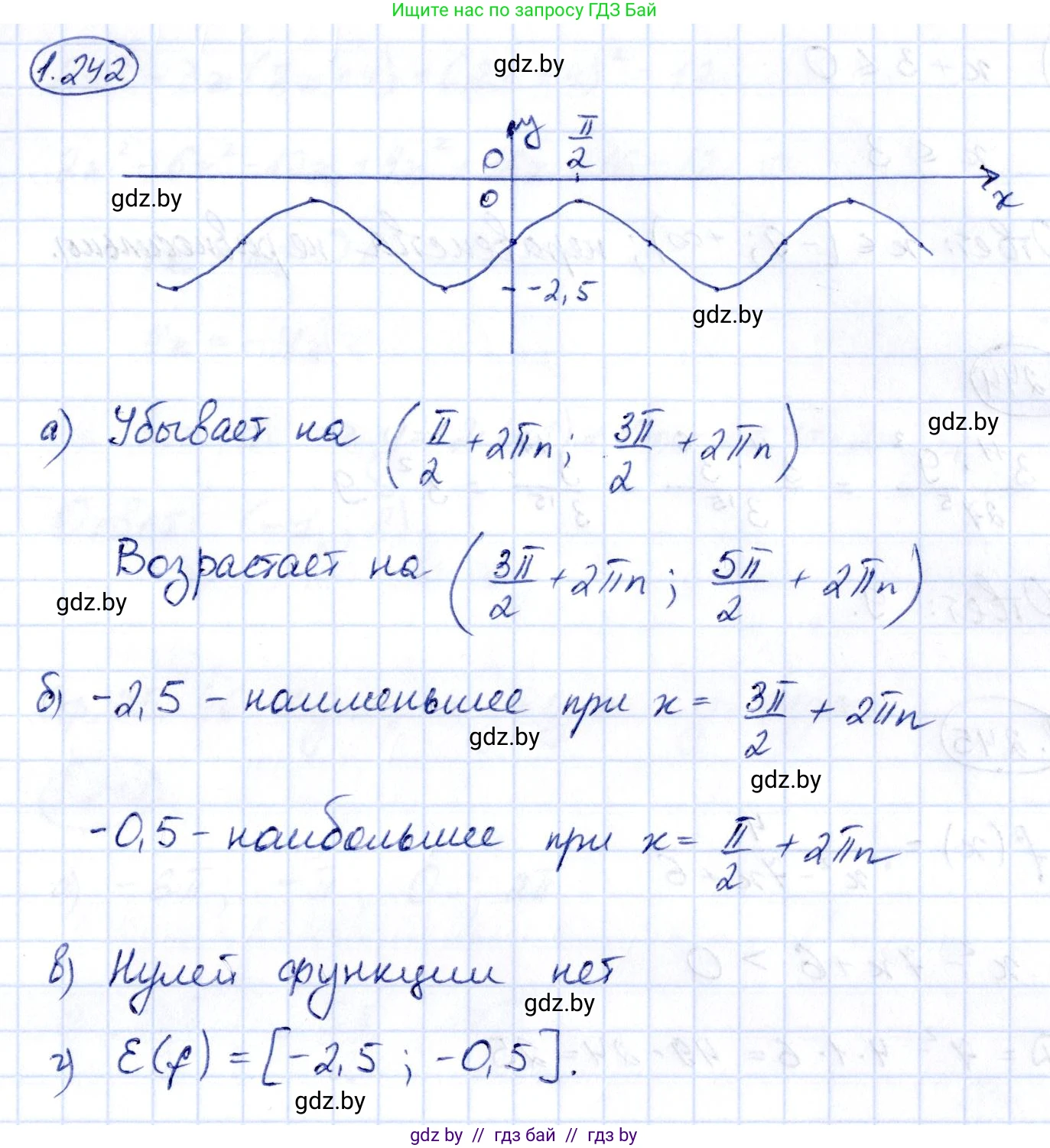 Алгебра, 10 класс Учебник, авторы: Арефьева Ирина Глебовна, Пирютко Ольга Николаевна, издательство Народная асвета, Минск, 2019, голубого цвета, страница 75, номер 1.242, Решение