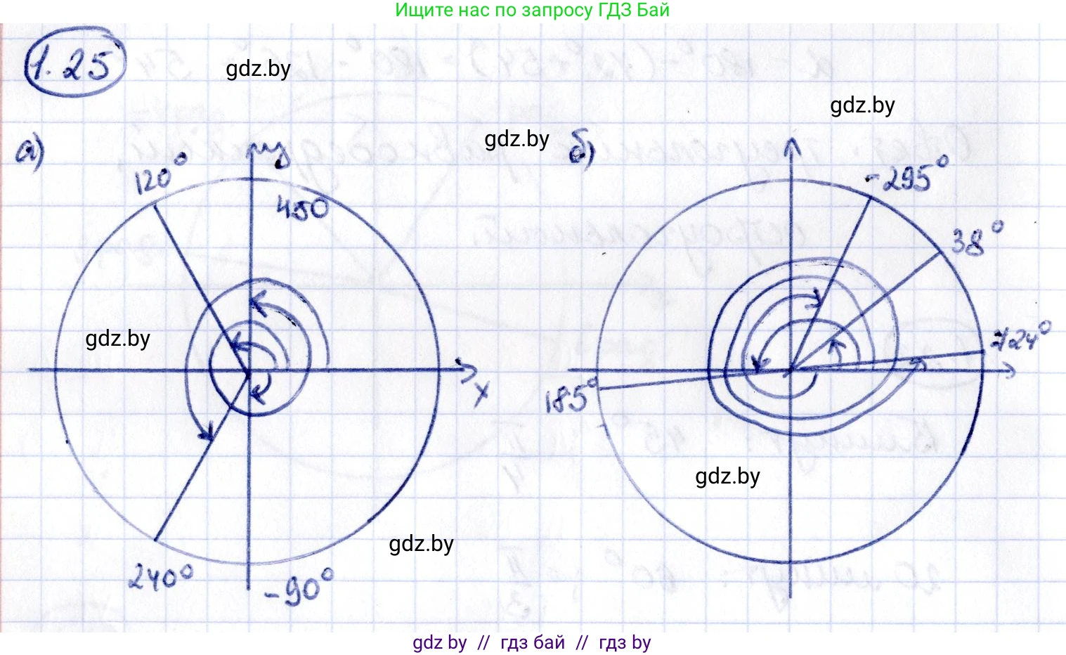 Алгебра, 10 класс Учебник, авторы: Арефьева Ирина Глебовна, Пирютко Ольга Николаевна, издательство Народная асвета, Минск, 2019, голубого цвета, страница 16, номер 1.25, Решение