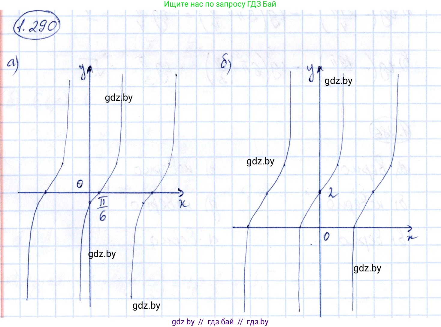 Алгебра, 10 класс Учебник, авторы: Арефьева Ирина Глебовна, Пирютко Ольга Николаевна, издательство Народная асвета, Минск, 2019, голубого цвета, страница 85, номер 1.290, Решение