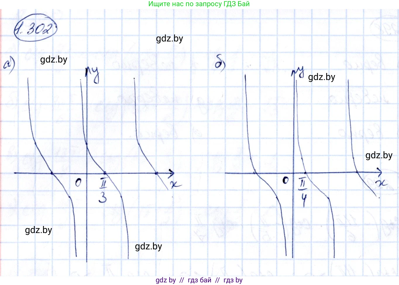 Алгебра, 10 класс Учебник, авторы: Арефьева Ирина Глебовна, Пирютко Ольга Николаевна, издательство Народная асвета, Минск, 2019, голубого цвета, страница 86, номер 1.302, Решение