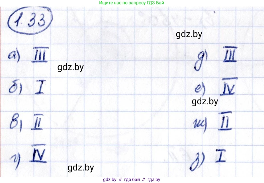 Алгебра, 10 класс Учебник, авторы: Арефьева Ирина Глебовна, Пирютко Ольга Николаевна, издательство Народная асвета, Минск, 2019, голубого цвета, страница 17, номер 1.33, Решение