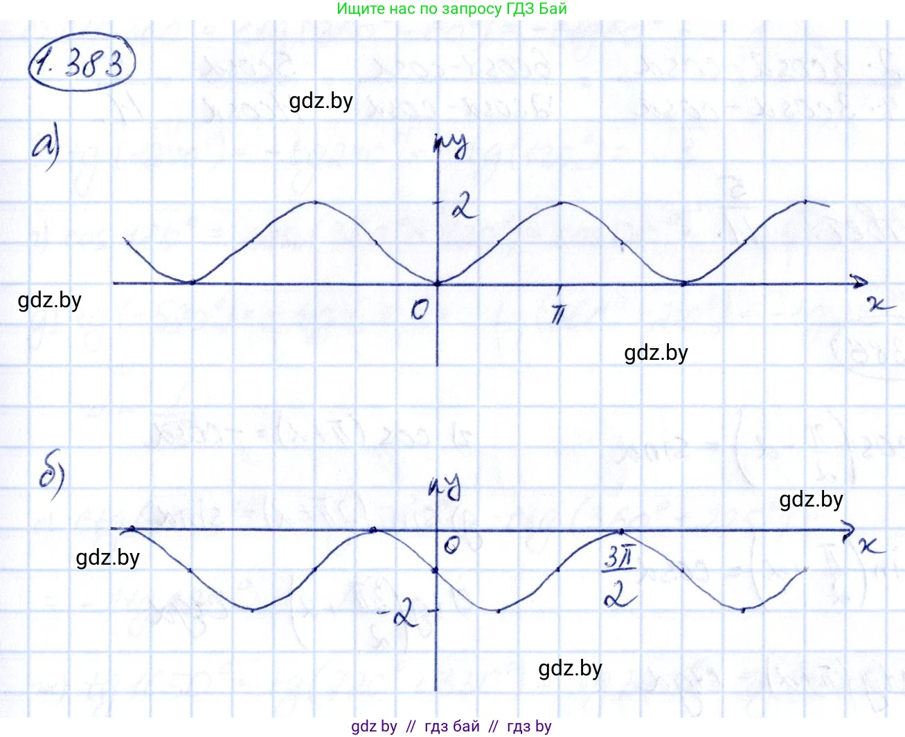 Алгебра, 10 класс Учебник, авторы: Арефьева Ирина Глебовна, Пирютко Ольга Николаевна, издательство Народная асвета, Минск, 2019, голубого цвета, страница 126, номер 1.383, Решение