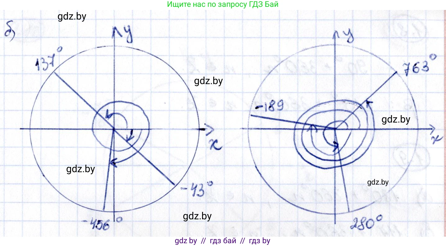 Алгебра, 10 класс Учебник, авторы: Арефьева Ирина Глебовна, Пирютко Ольга Николаевна, издательство Народная асвета, Минск, 2019, голубого цвета, страница 14, номер 1.4, Решение (продолжение 2)