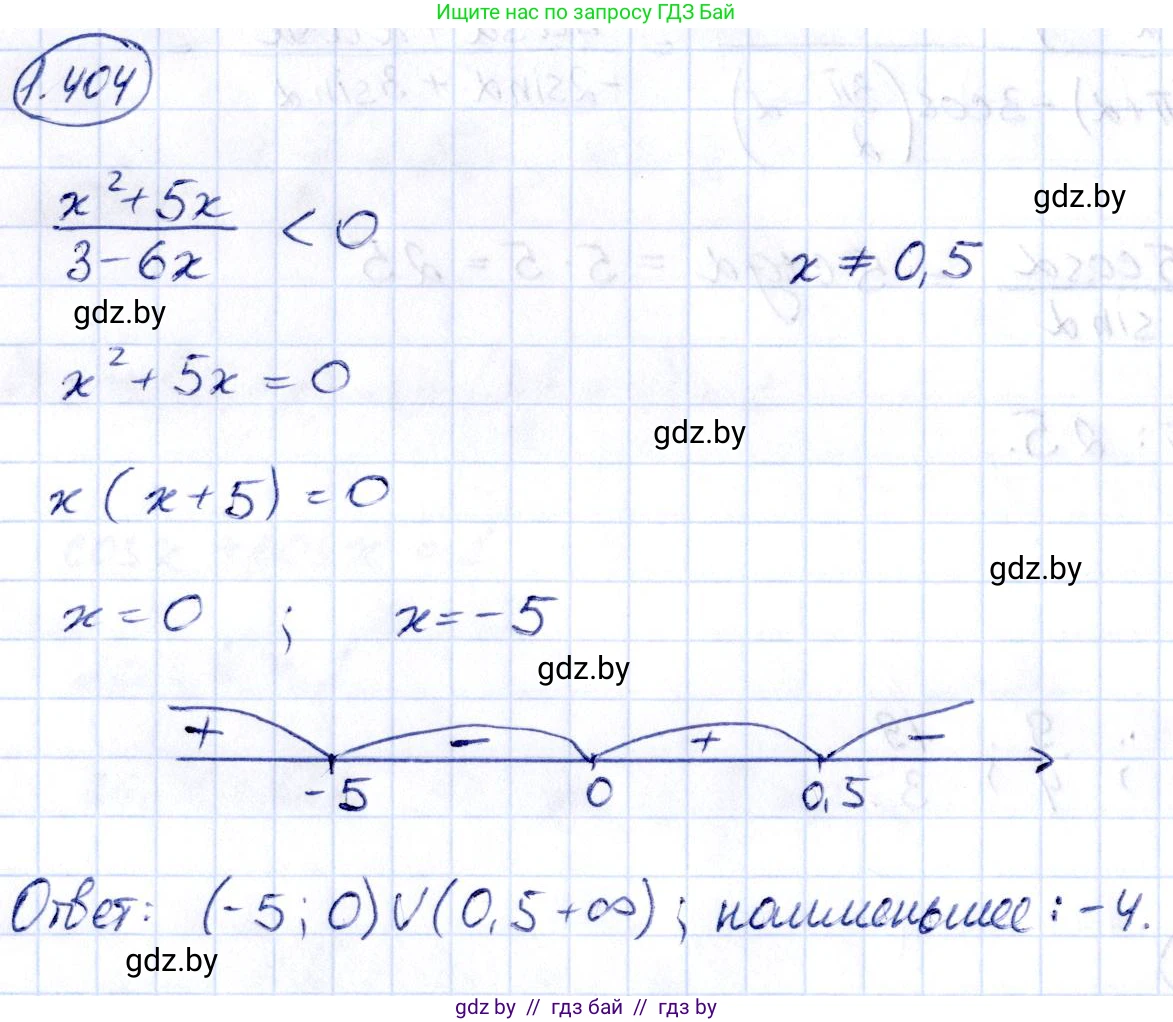 Алгебра, 10 класс Учебник, авторы: Арефьева Ирина Глебовна, Пирютко Ольга Николаевна, издательство Народная асвета, Минск, 2019, голубого цвета, страница 128, номер 1.404, Решение