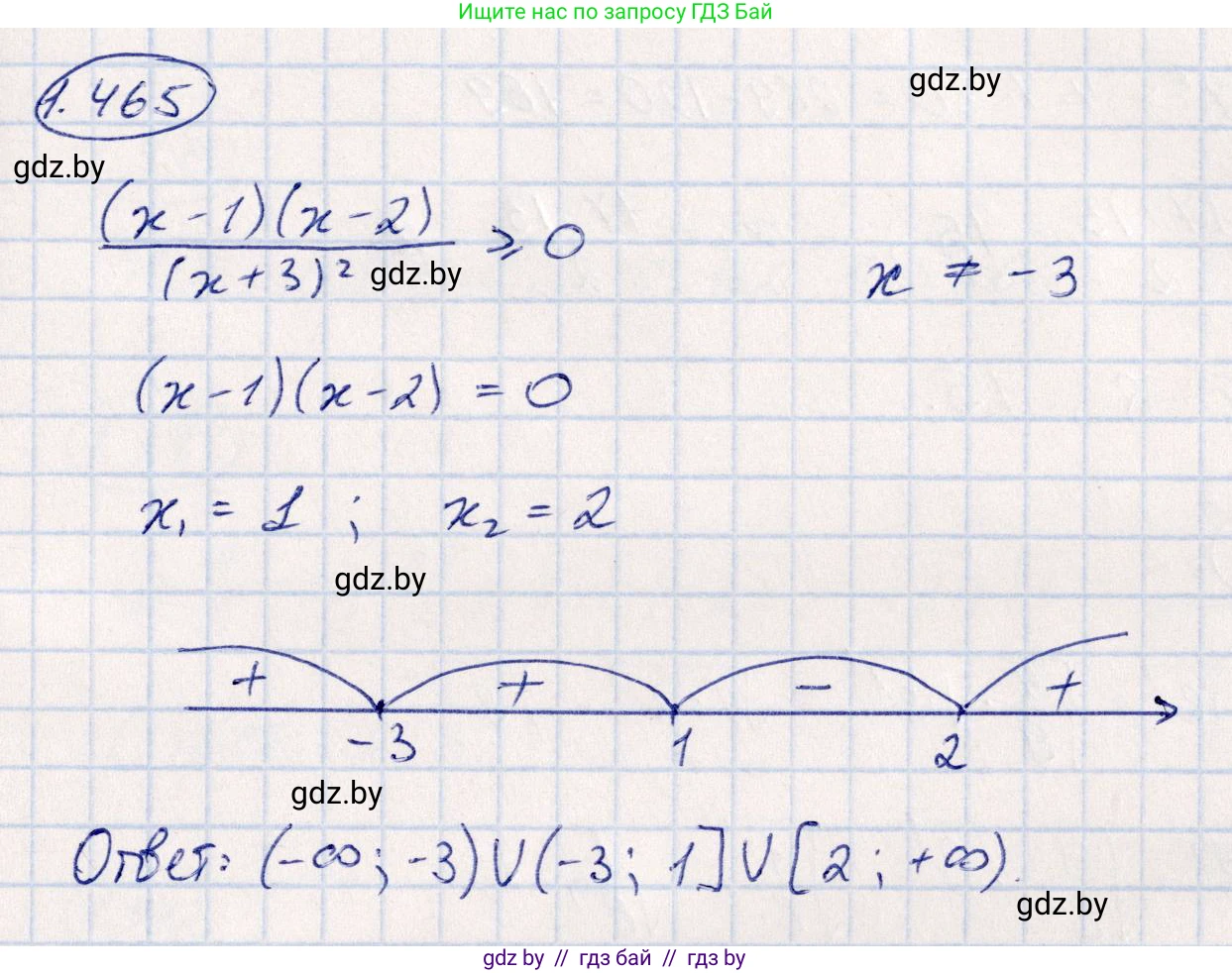 Алгебра, 10 класс Учебник, авторы: Арефьева Ирина Глебовна, Пирютко Ольга Николаевна, издательство Народная асвета, Минск, 2019, голубого цвета, страница 141, номер 1.465, Решение