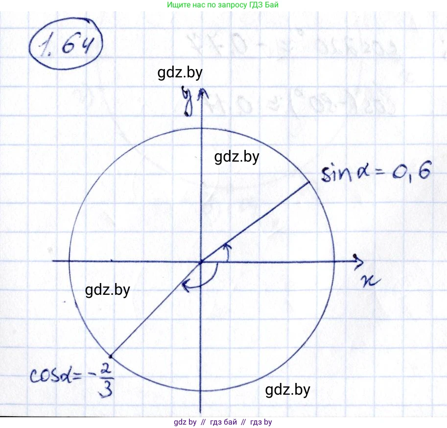 Алгебра, 10 класс Учебник, авторы: Арефьева Ирина Глебовна, Пирютко Ольга Николаевна, издательство Народная асвета, Минск, 2019, голубого цвета, страница 29, номер 1.64, Решение