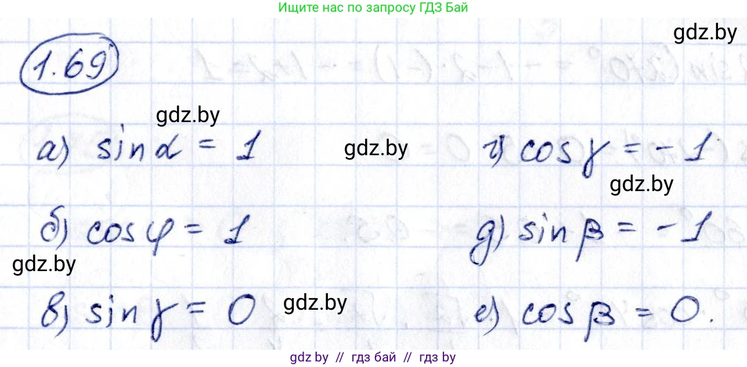 Алгебра, 10 класс Учебник, авторы: Арефьева Ирина Глебовна, Пирютко Ольга Николаевна, издательство Народная асвета, Минск, 2019, голубого цвета, страница 30, номер 1.69, Решение