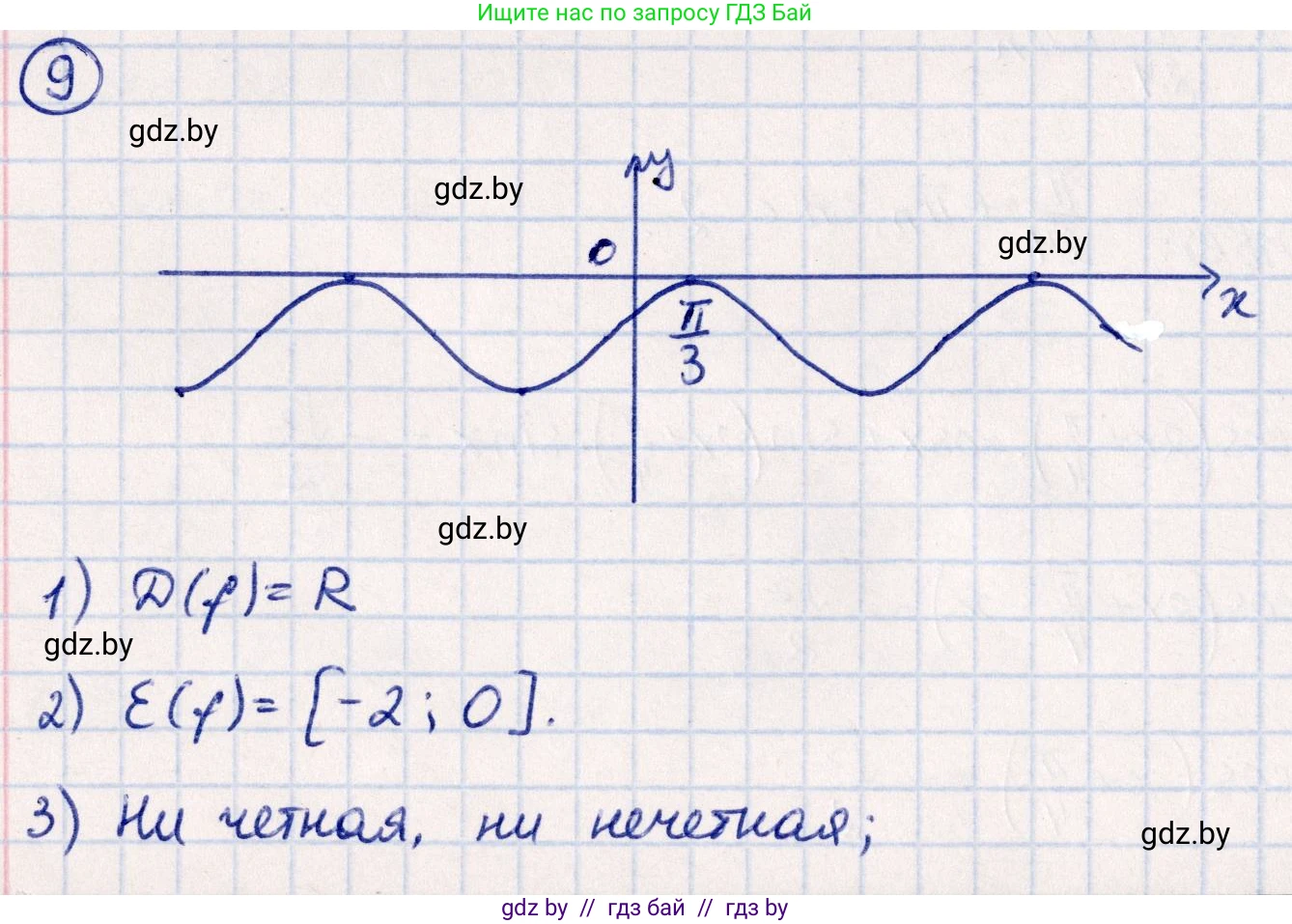 Алгебра, 10 класс Учебник, авторы: Арефьева Ирина Глебовна, Пирютко Ольга Николаевна, издательство Народная асвета, Минск, 2019, голубого цвета, страница 159, номер 9, Решение
