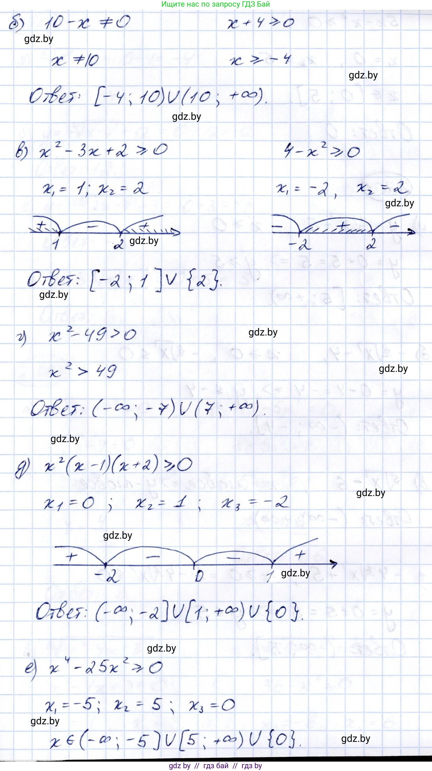 Алгебра, 10 класс Учебник, авторы: Арефьева Ирина Глебовна, Пирютко Ольга Николаевна, издательство Народная асвета, Минск, 2019, голубого цвета, страница 199, номер 2.200, Решение (продолжение 2)