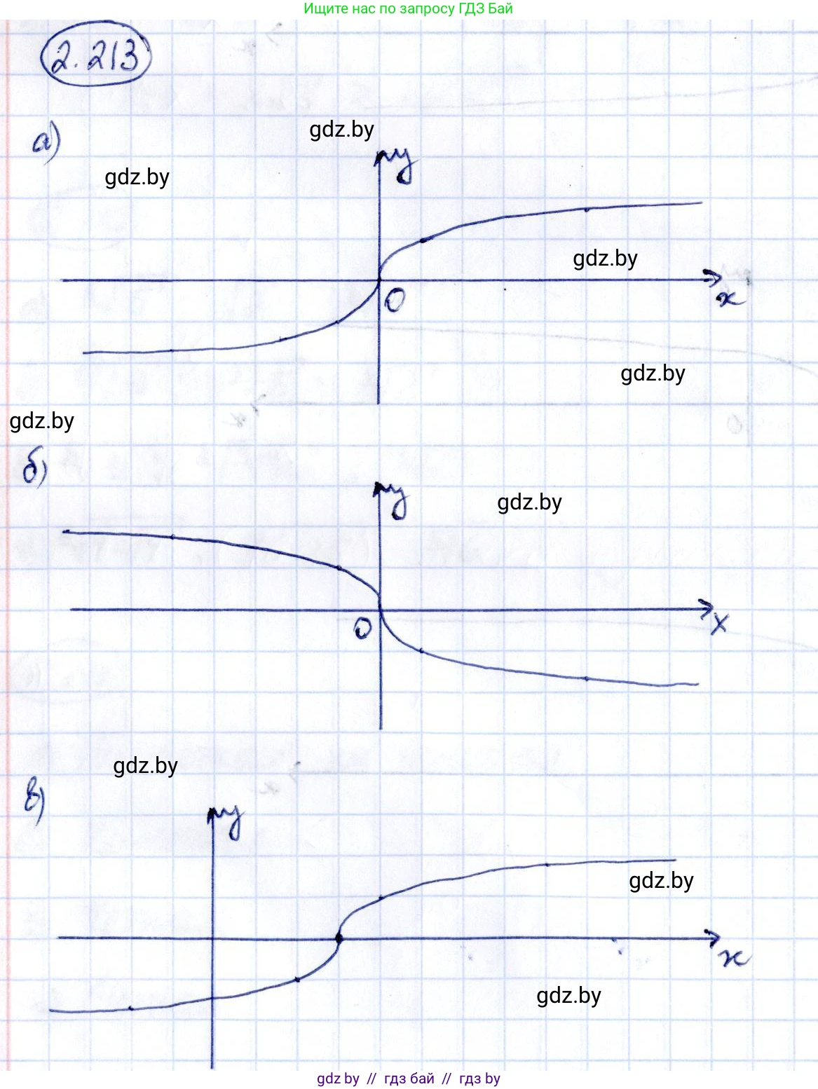 Алгебра, 10 класс Учебник, авторы: Арефьева Ирина Глебовна, Пирютко Ольга Николаевна, издательство Народная асвета, Минск, 2019, голубого цвета, страница 201, номер 2.213, Решение