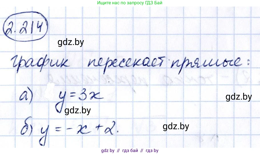 Алгебра, 10 класс Учебник, авторы: Арефьева Ирина Глебовна, Пирютко Ольга Николаевна, издательство Народная асвета, Минск, 2019, голубого цвета, страница 201, номер 2.214, Решение