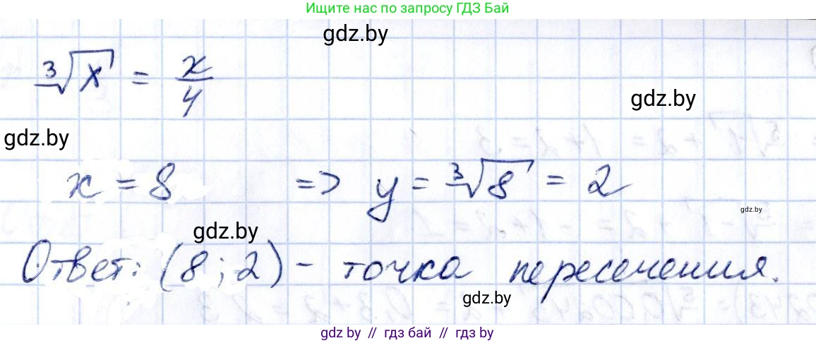 Алгебра, 10 класс Учебник, авторы: Арефьева Ирина Глебовна, Пирютко Ольга Николаевна, издательство Народная асвета, Минск, 2019, голубого цвета, страница 201, номер 2.215, Решение (продолжение 2)