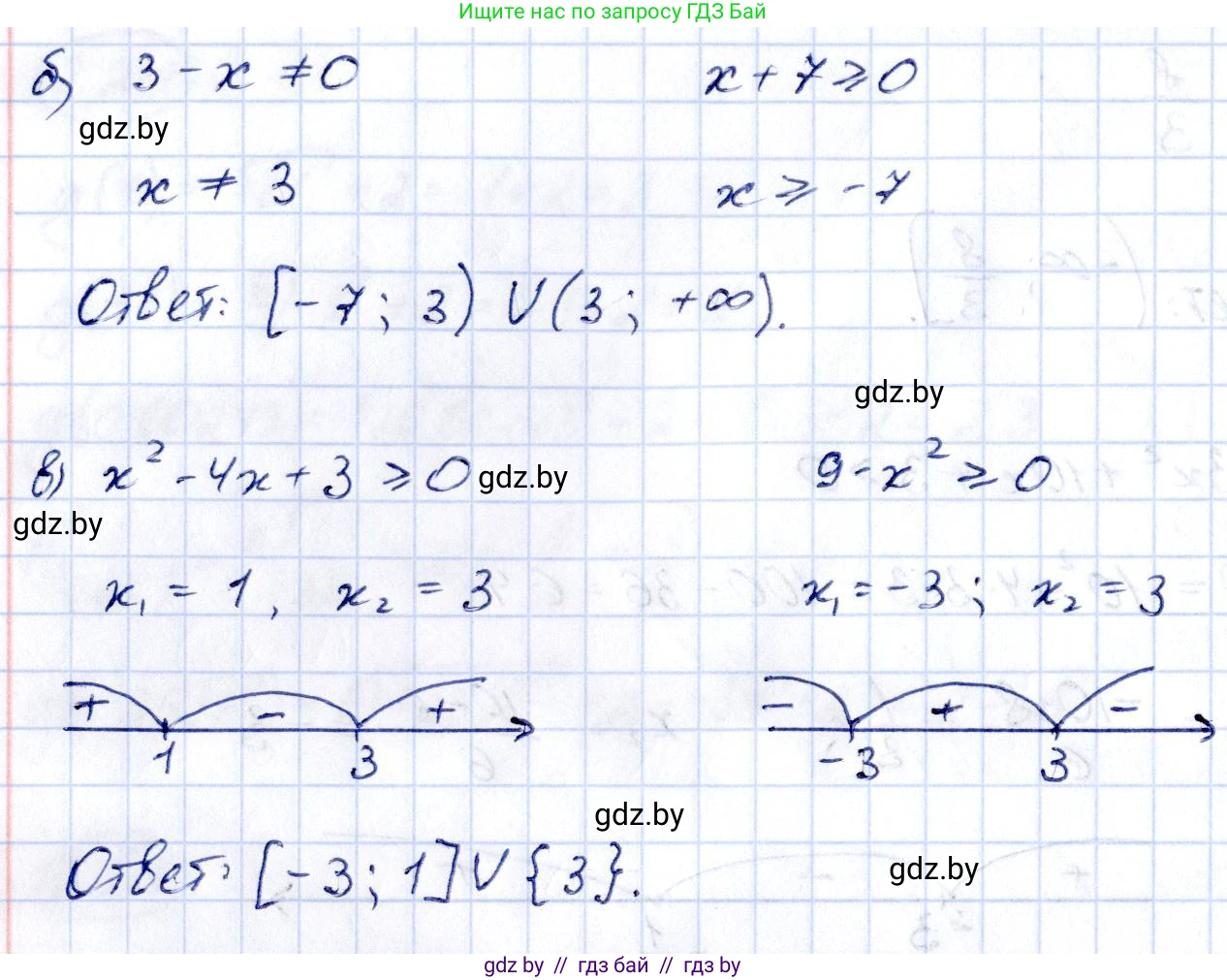 Алгебра, 10 класс Учебник, авторы: Арефьева Ирина Глебовна, Пирютко Ольга Николаевна, издательство Народная асвета, Минск, 2019, голубого цвета, страница 202, номер 2.222, Решение (продолжение 2)
