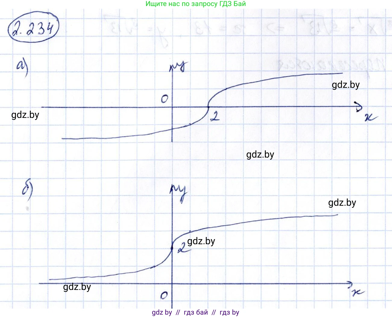 Алгебра, 10 класс Учебник, авторы: Арефьева Ирина Глебовна, Пирютко Ольга Николаевна, издательство Народная асвета, Минск, 2019, голубого цвета, страница 203, номер 2.234, Решение