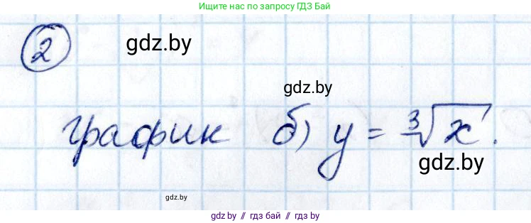 Алгебра, 10 класс Учебник, авторы: Арефьева Ирина Глебовна, Пирютко Ольга Николаевна, издательство Народная асвета, Минск, 2019, голубого цвета, страница 216, номер 2, Решение