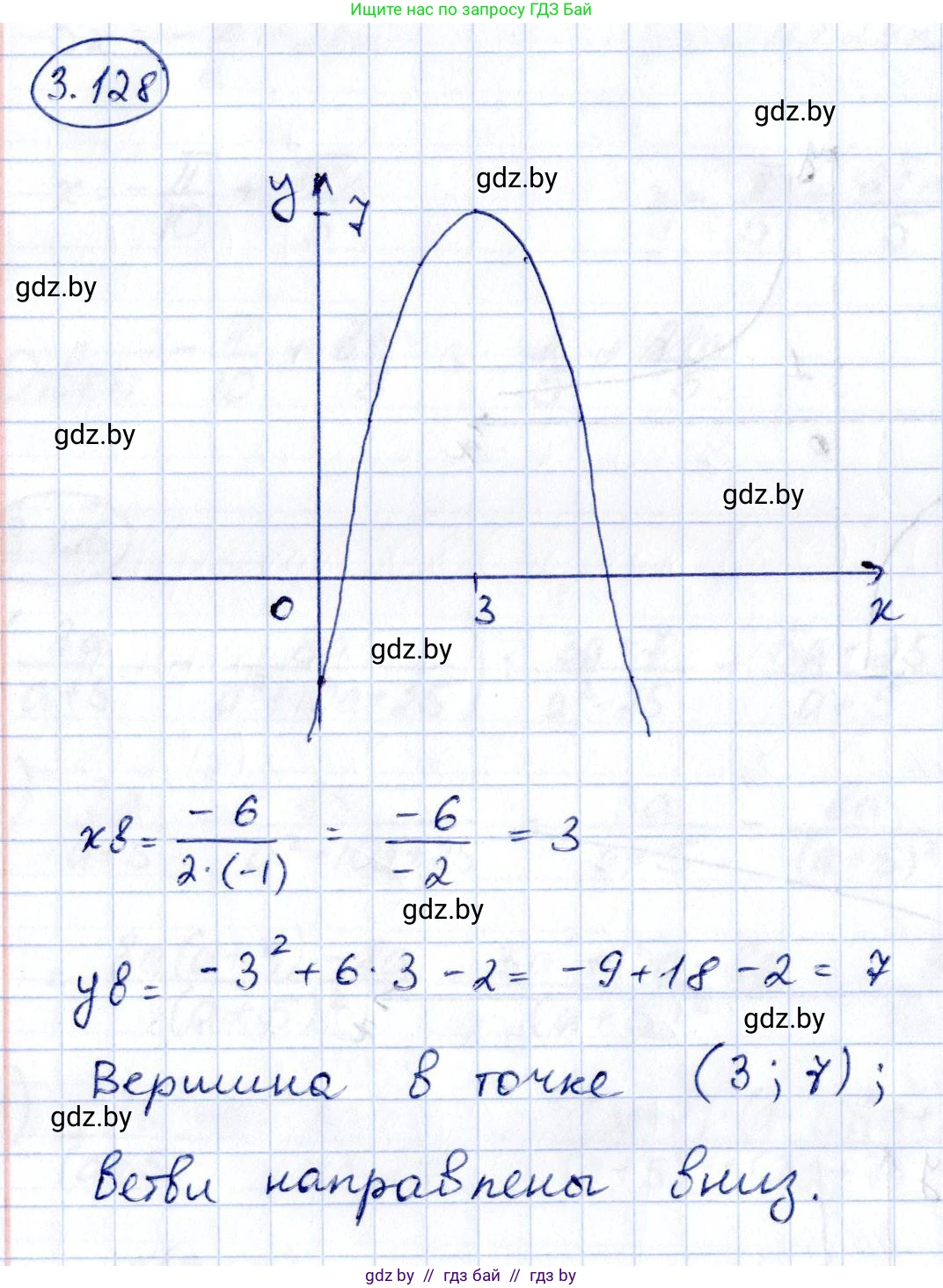 Алгебра, 10 класс Учебник, авторы: Арефьева Ирина Глебовна, Пирютко Ольга Николаевна, издательство Народная асвета, Минск, 2019, голубого цвета, страница 256, номер 3.128, Решение