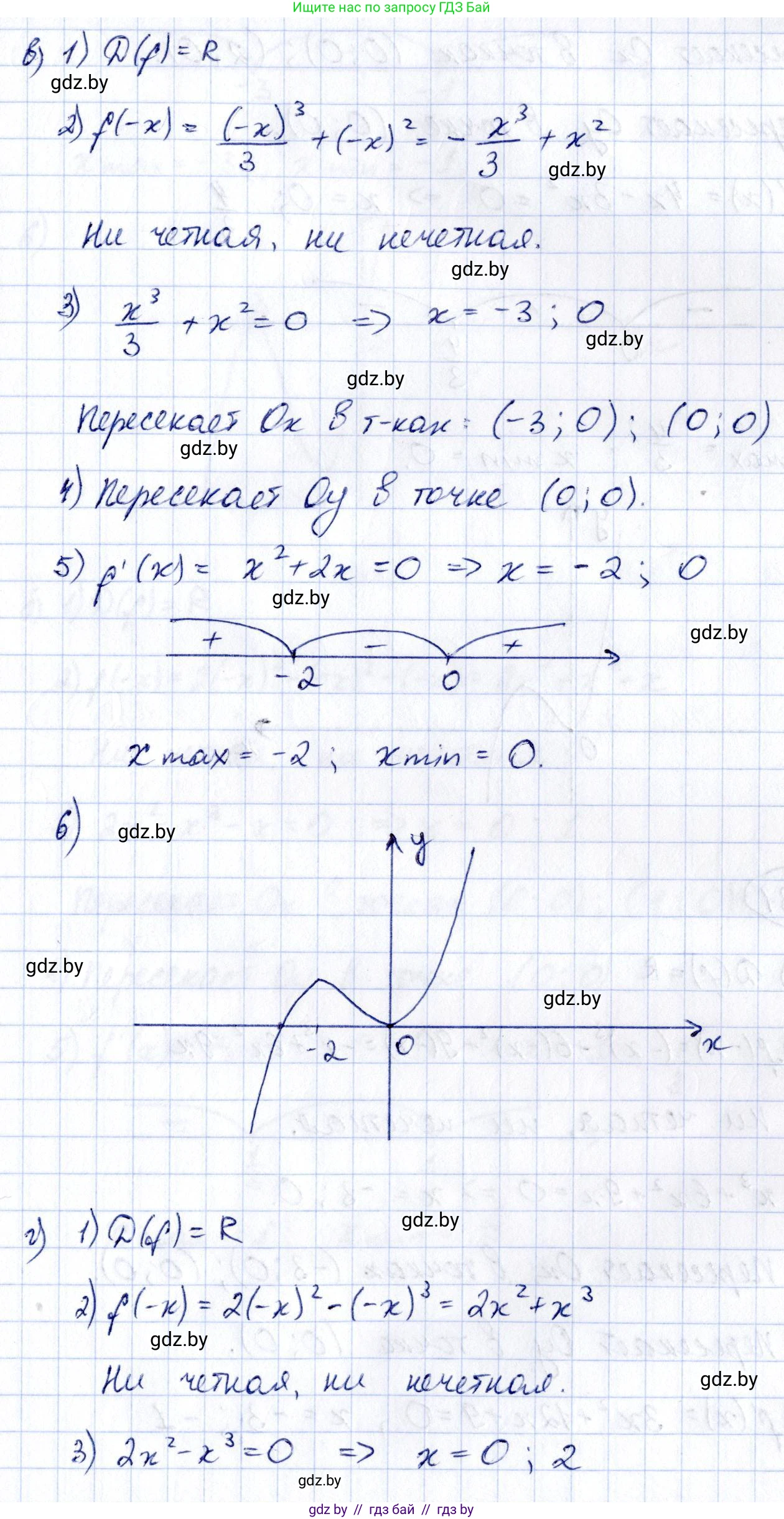 Алгебра, 10 класс Учебник, авторы: Арефьева Ирина Глебовна, Пирютко Ольга Николаевна, издательство Народная асвета, Минск, 2019, голубого цвета, страница 263, номер 3.130, Решение (продолжение 3)