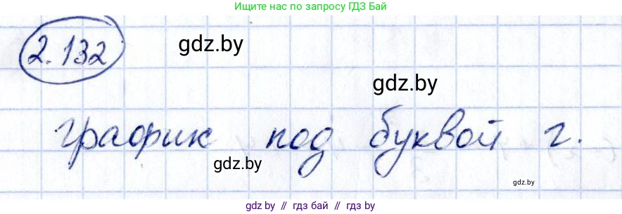 Алгебра, 10 класс Учебник, авторы: Арефьева Ирина Глебовна, Пирютко Ольга Николаевна, издательство Народная асвета, Минск, 2019, голубого цвета, страница 263, номер 3.132, Решение