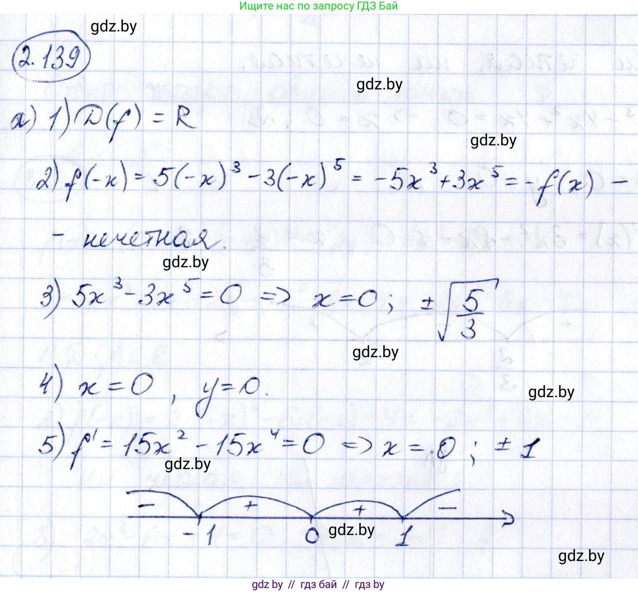 Алгебра, 10 класс Учебник, авторы: Арефьева Ирина Глебовна, Пирютко Ольга Николаевна, издательство Народная асвета, Минск, 2019, голубого цвета, страница 264, номер 3.139, Решение
