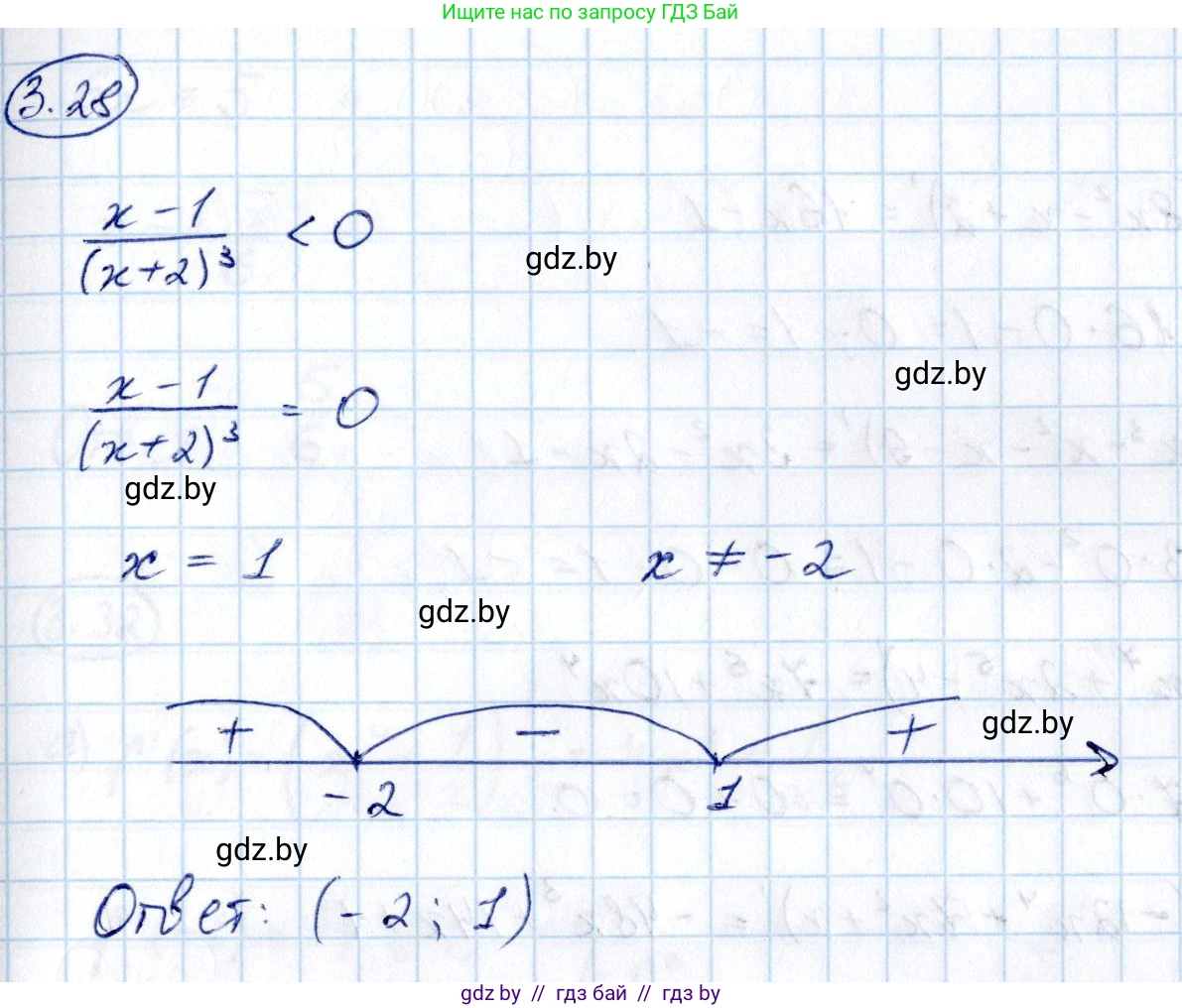 Алгебра, 10 класс Учебник, авторы: Арефьева Ирина Глебовна, Пирютко Ольга Николаевна, издательство Народная асвета, Минск, 2019, голубого цвета, страница 229, номер 3.28, Решение