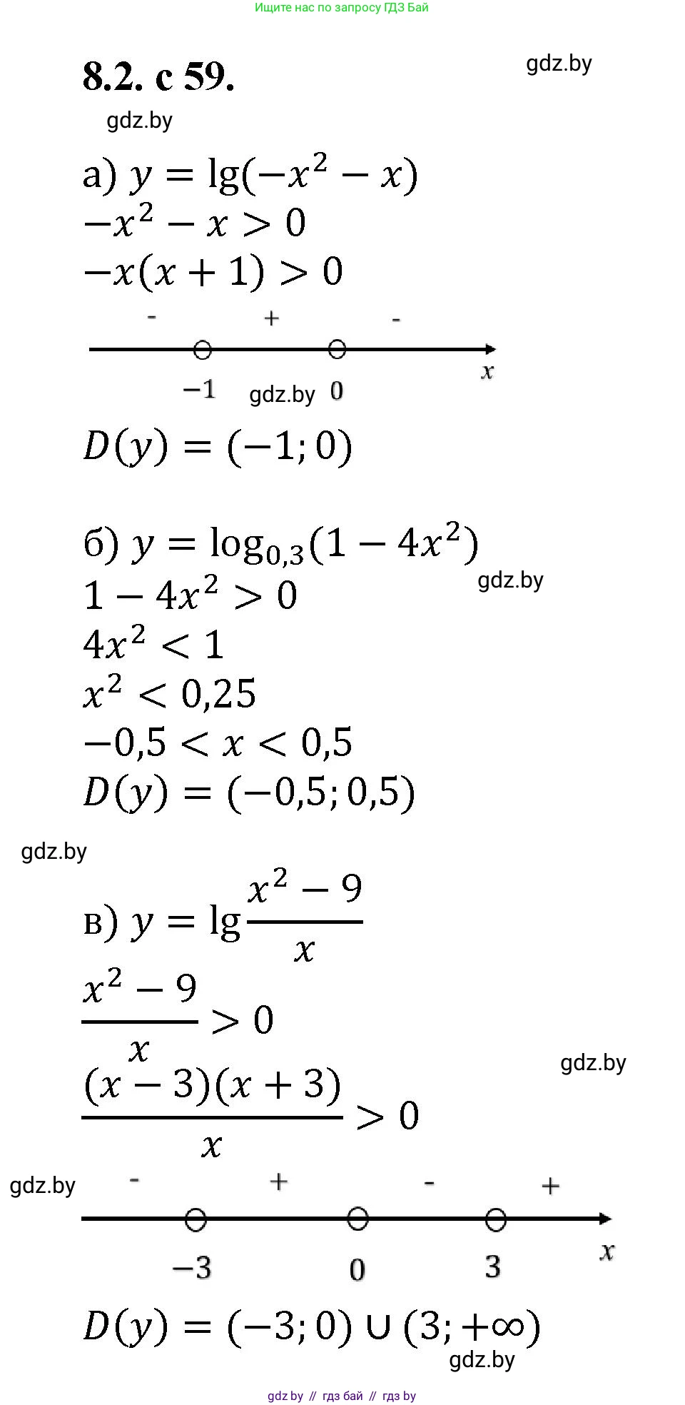 Алгебра, 11 класс Сборник задач, авторы: Арефьева Ирина Глебовна, Пирютко Ольга Николаевна, издательство Народная асвета, Минск, 2020, белого цвета, страница 59, номер 2, Решение