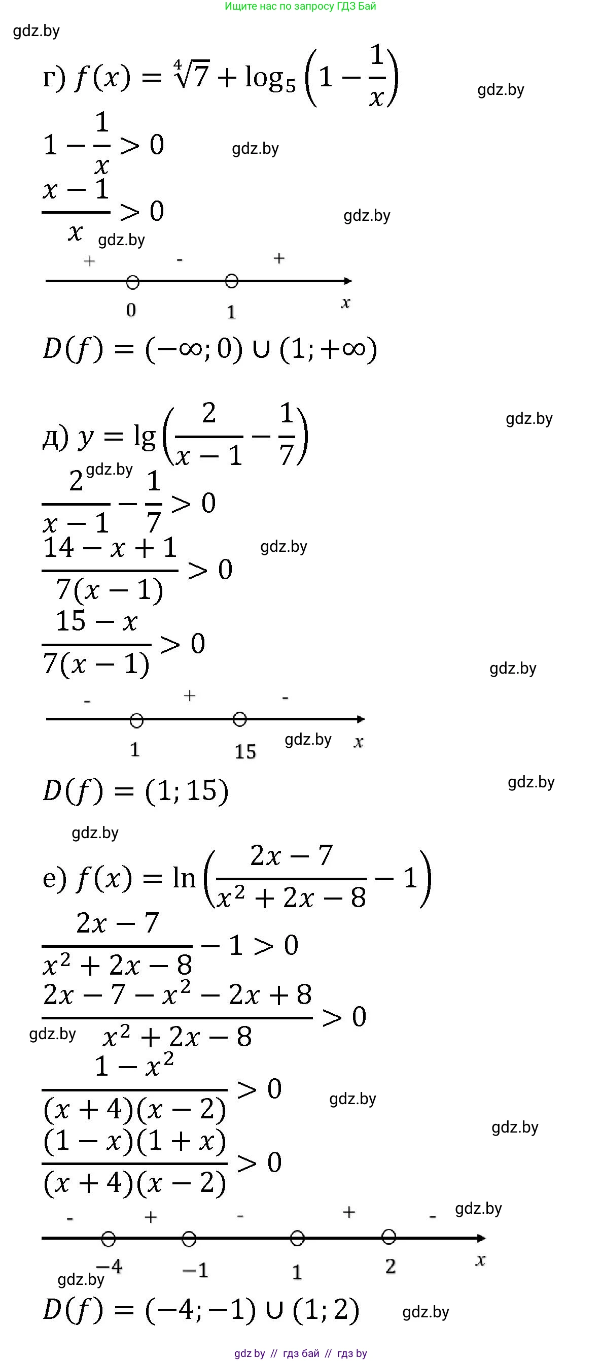 Алгебра, 11 класс Сборник задач, авторы: Арефьева Ирина Глебовна, Пирютко Ольга Николаевна, издательство Народная асвета, Минск, 2020, белого цвета, страница 59, номер 2, Решение (продолжение 2)