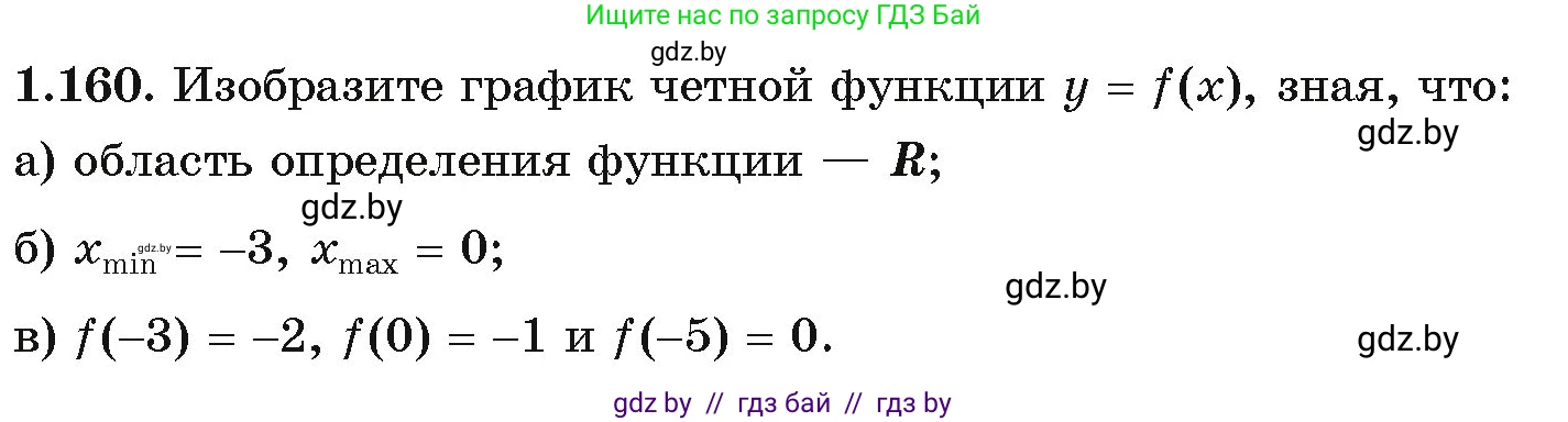 Алгебра, 11 класс Учебник, авторы: Арефьева Ирина Глебовна, Пирютко Ольга Николаевна, издательство Народная асвета, Минск, 2020, бирюзового цвета, страница 42, номер 1.160, Условие