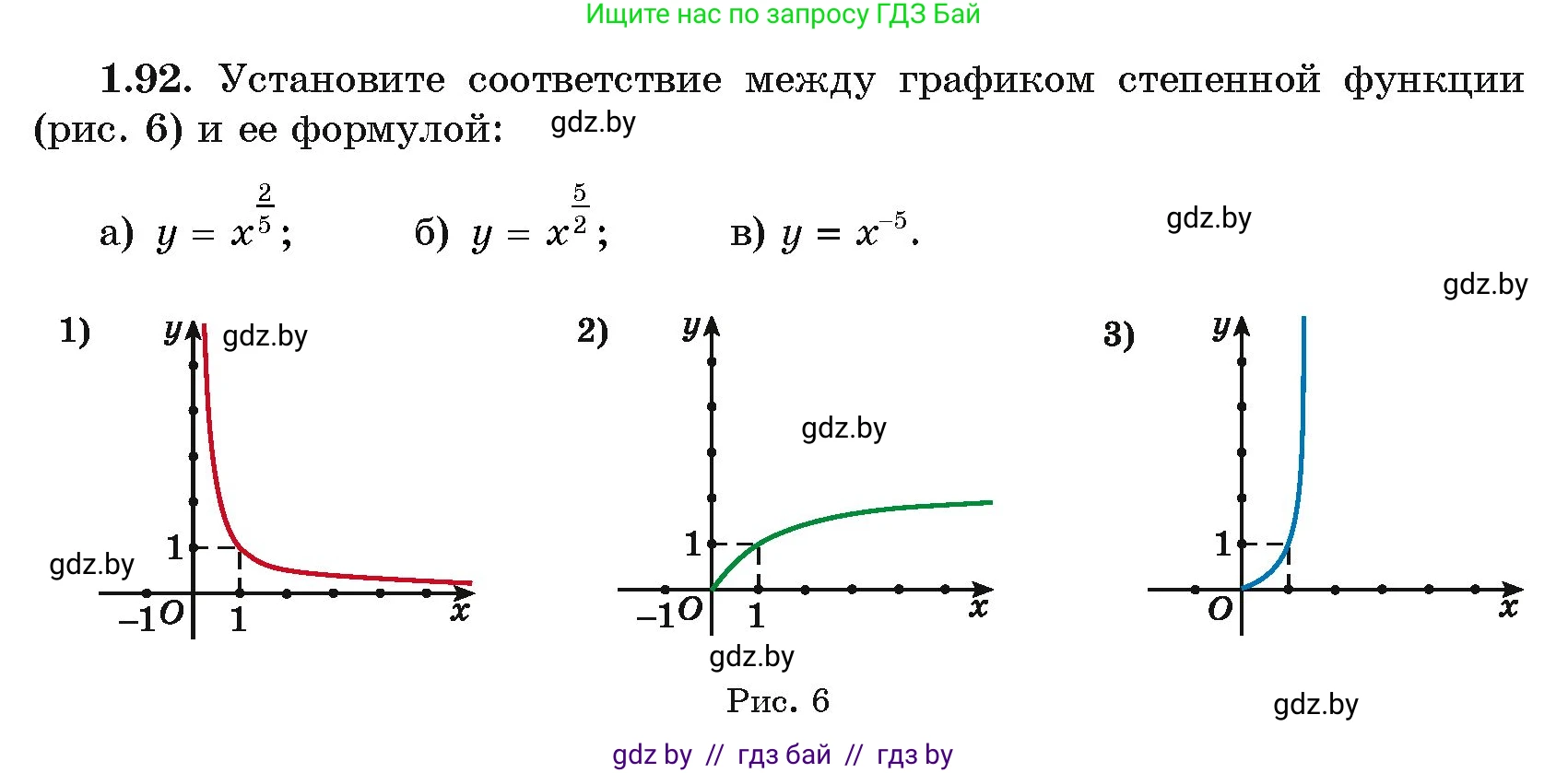 Алгебра, 11 класс Учебник, авторы: Арефьева Ирина Глебовна, Пирютко Ольга Николаевна, издательство Народная асвета, Минск, 2020, бирюзового цвета, страница 29, номер 1.92, Условие