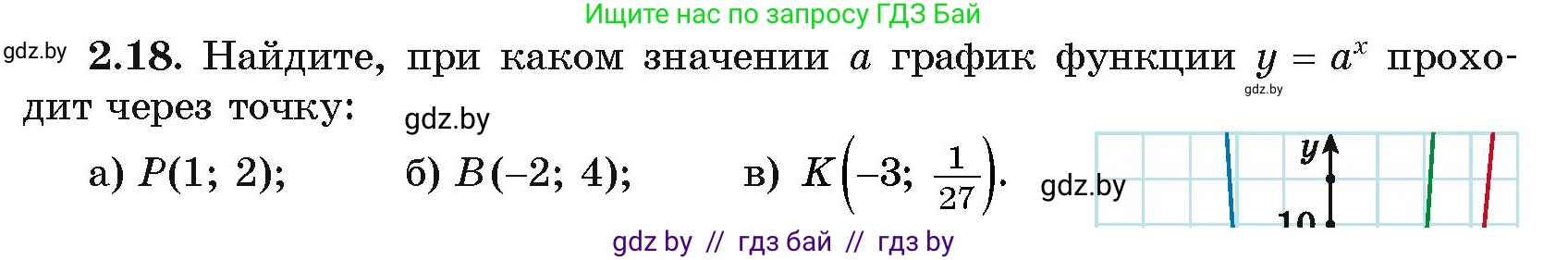 Алгебра, 11 класс Учебник, авторы: Арефьева Ирина Глебовна, Пирютко Ольга Николаевна, издательство Народная асвета, Минск, 2020, бирюзового цвета, страница 54, номер 2.18, Условие