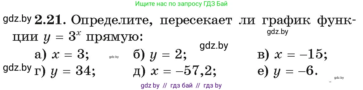 Алгебра, 11 класс Учебник, авторы: Арефьева Ирина Глебовна, Пирютко Ольга Николаевна, издательство Народная асвета, Минск, 2020, бирюзового цвета, страница 54, номер 2.21, Условие