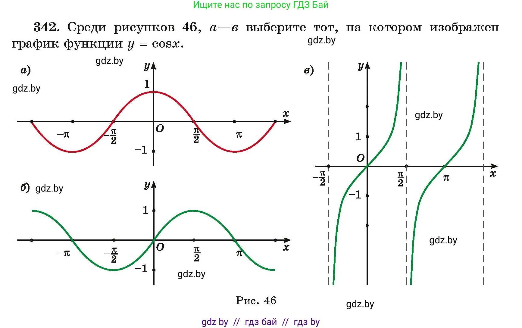 Алгебра, 11 класс Учебник, авторы: Арефьева Ирина Глебовна, Пирютко Ольга Николаевна, издательство Народная асвета, Минск, 2020, бирюзового цвета, страница 211, номер 342, Условие