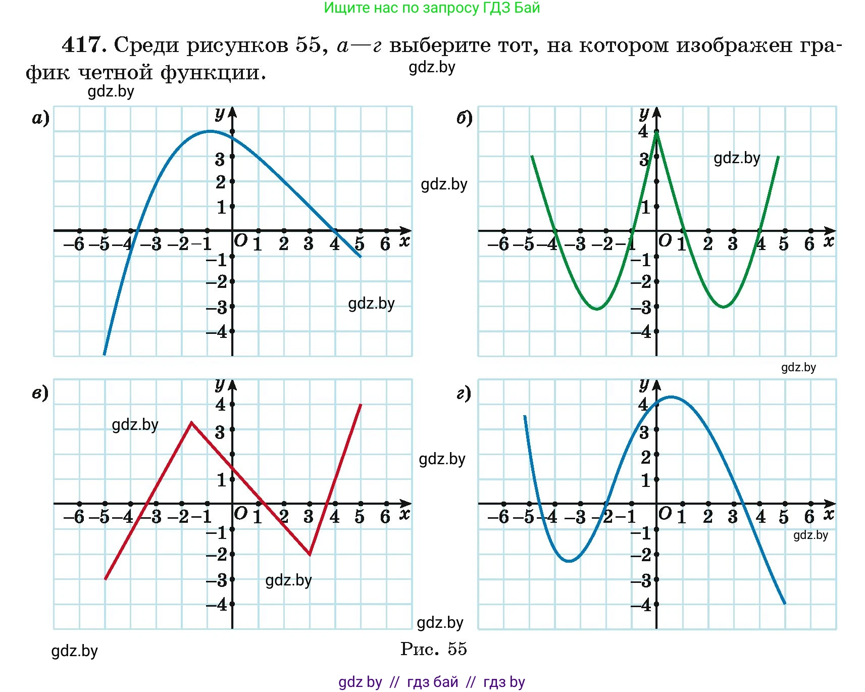 Алгебра, 11 класс Учебник, авторы: Арефьева Ирина Глебовна, Пирютко Ольга Николаевна, издательство Народная асвета, Минск, 2020, бирюзового цвета, страница 222, номер 417, Условие