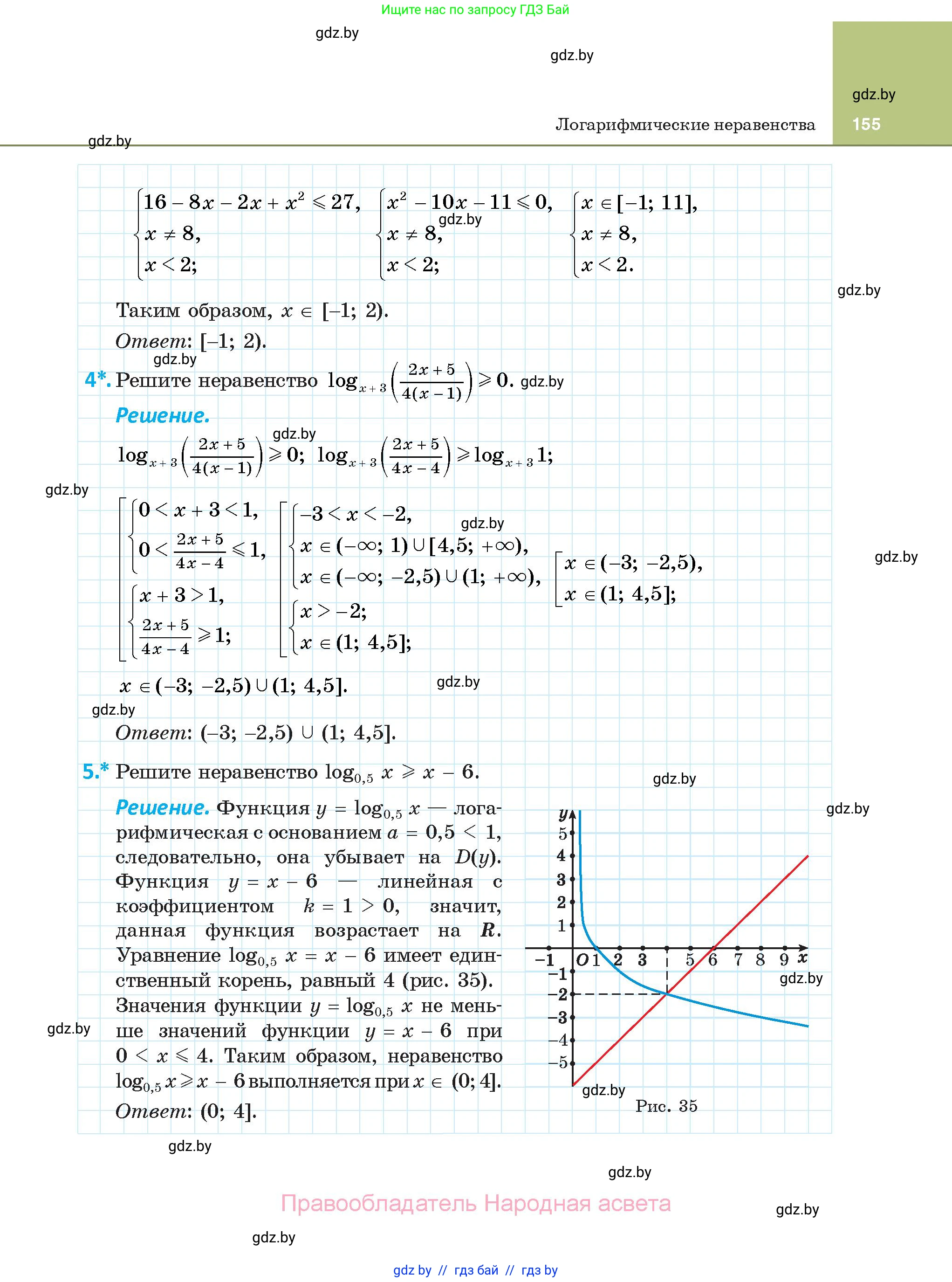 Алгебра, 11 класс Учебник, авторы: Арефьева Ирина Глебовна, Пирютко Ольга Николаевна, издательство Народная асвета, Минск, 2020, бирюзового цвета, страница 155