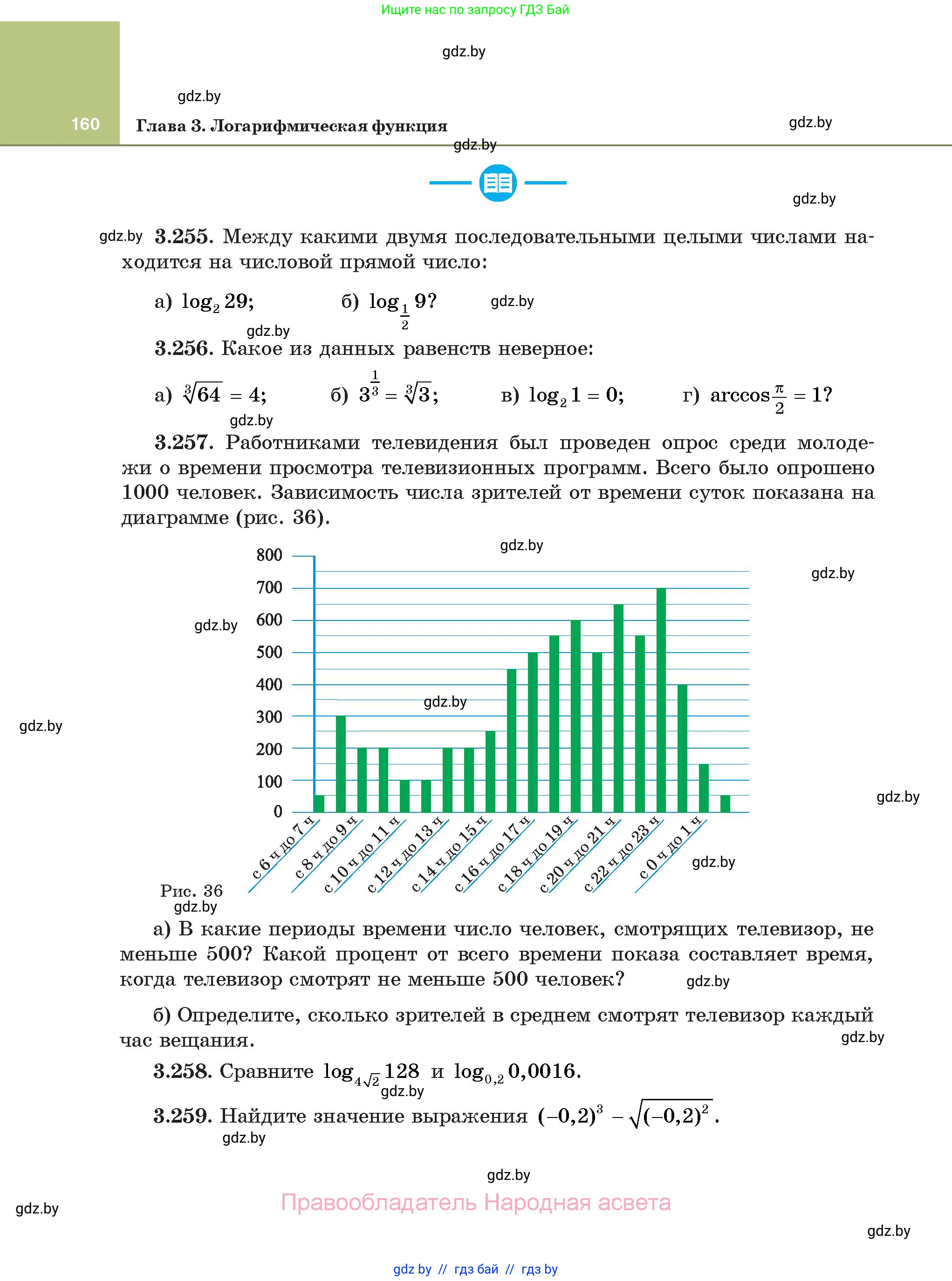 Алгебра, 11 класс Учебник, авторы: Арефьева Ирина Глебовна, Пирютко Ольга Николаевна, издательство Народная асвета, Минск, 2020, бирюзового цвета, страница 160