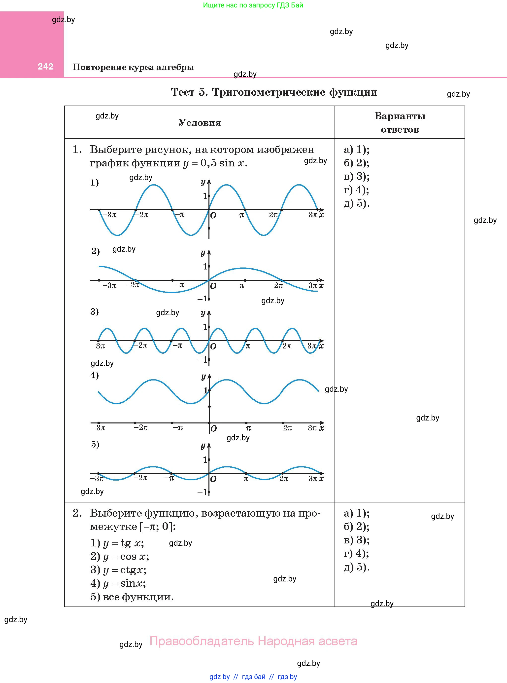 Алгебра, 11 класс Учебник, авторы: Арефьева Ирина Глебовна, Пирютко Ольга Николаевна, издательство Народная асвета, Минск, 2020, бирюзового цвета, страница 242