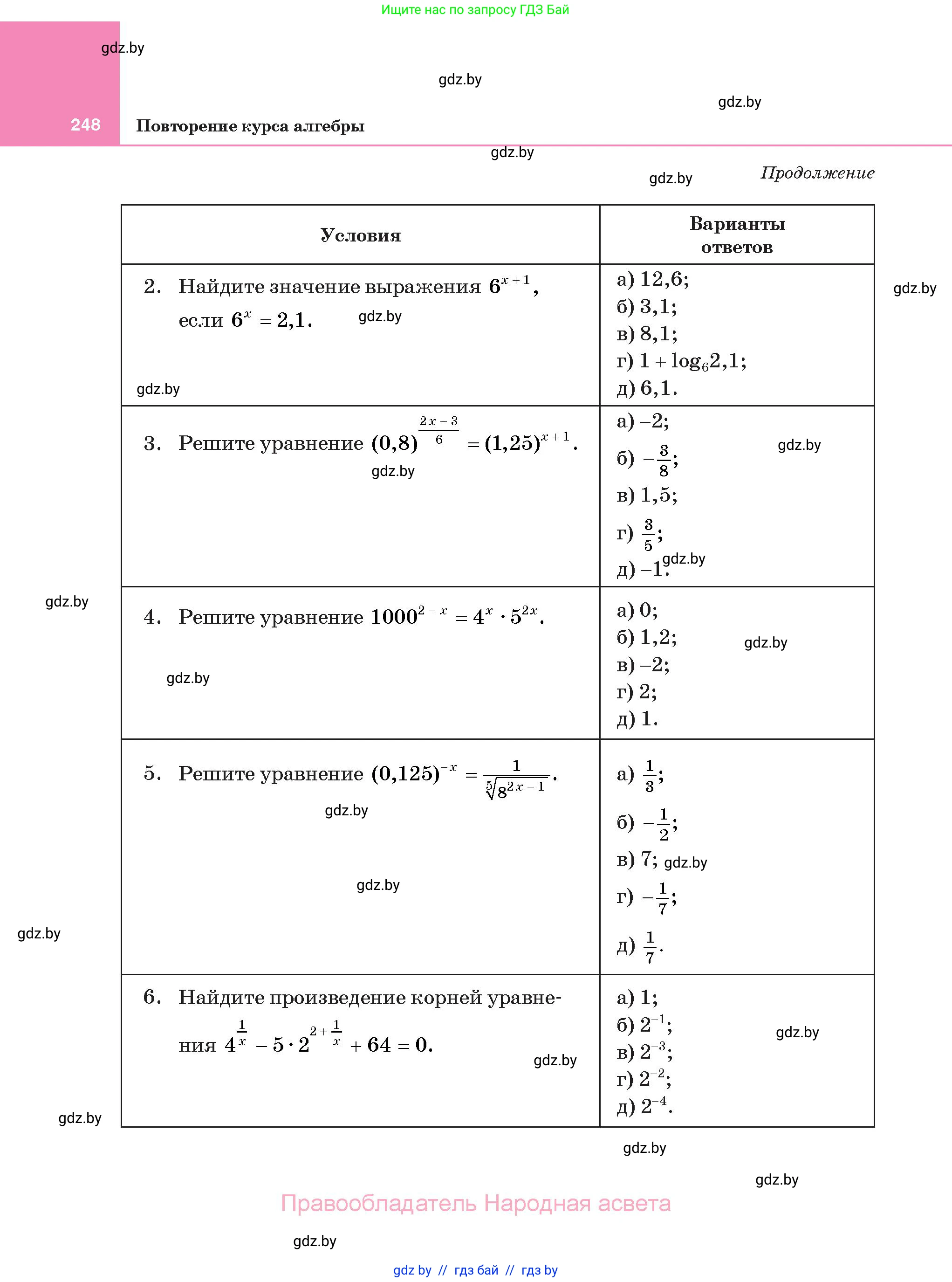 Алгебра, 11 класс Учебник, авторы: Арефьева Ирина Глебовна, Пирютко Ольга Николаевна, издательство Народная асвета, Минск, 2020, бирюзового цвета, страница 248