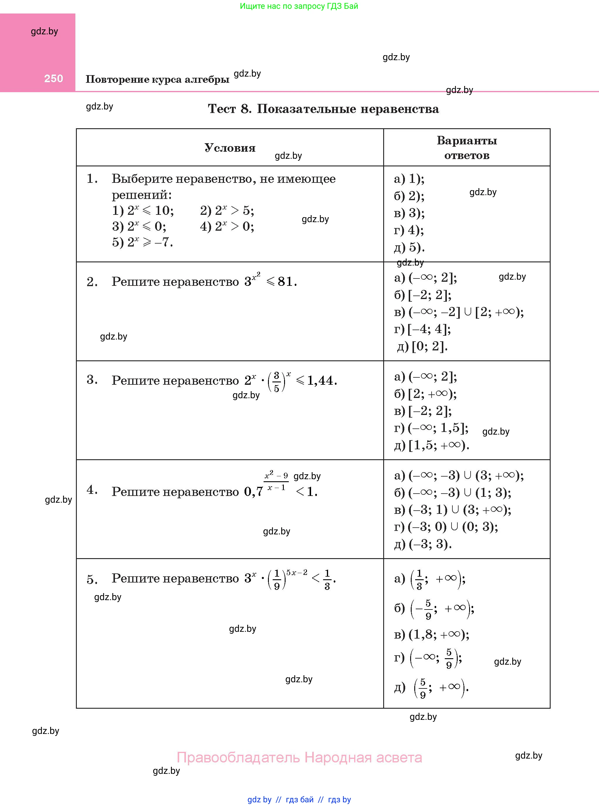 Алгебра, 11 класс Учебник, авторы: Арефьева Ирина Глебовна, Пирютко Ольга Николаевна, издательство Народная асвета, Минск, 2020, бирюзового цвета, страница 250