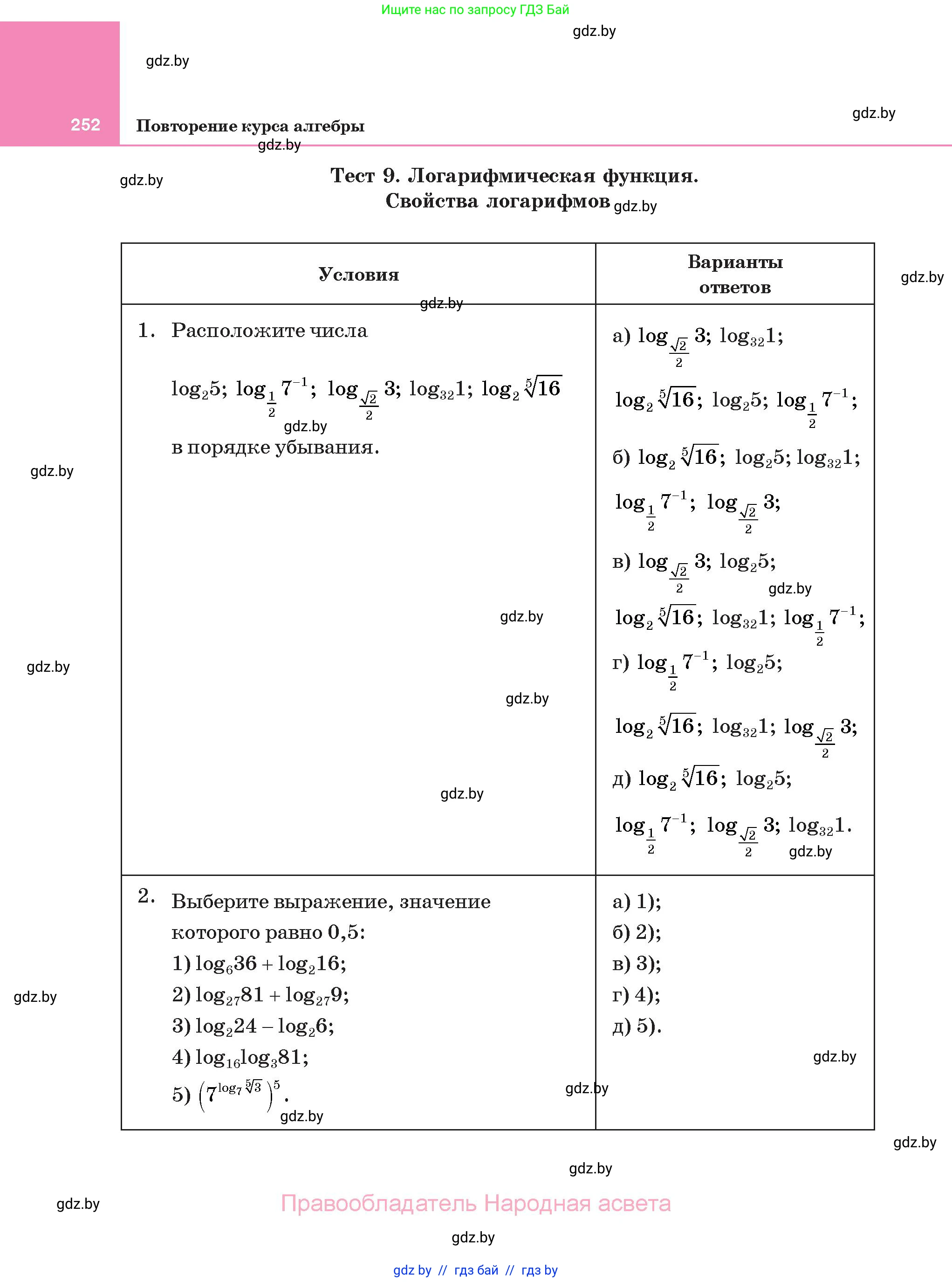 Алгебра, 11 класс Учебник, авторы: Арефьева Ирина Глебовна, Пирютко Ольга Николаевна, издательство Народная асвета, Минск, 2020, бирюзового цвета, страница 252