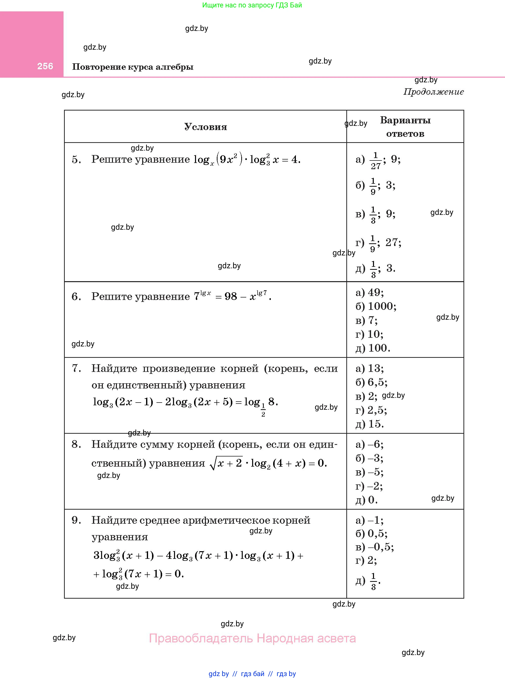 Алгебра, 11 класс Учебник, авторы: Арефьева Ирина Глебовна, Пирютко Ольга Николаевна, издательство Народная асвета, Минск, 2020, бирюзового цвета, страница 256