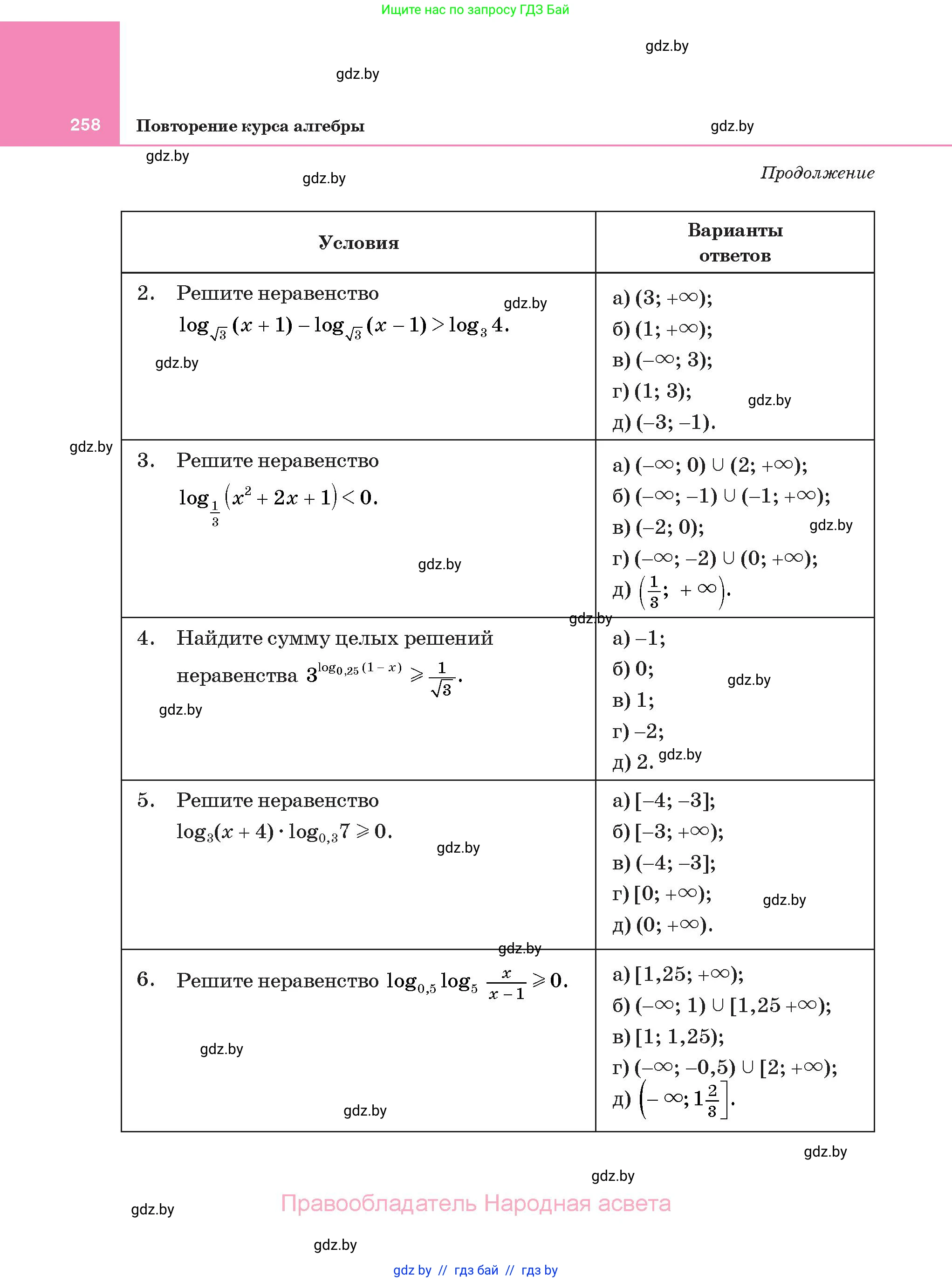 Алгебра, 11 класс Учебник, авторы: Арефьева Ирина Глебовна, Пирютко Ольга Николаевна, издательство Народная асвета, Минск, 2020, бирюзового цвета, страница 258