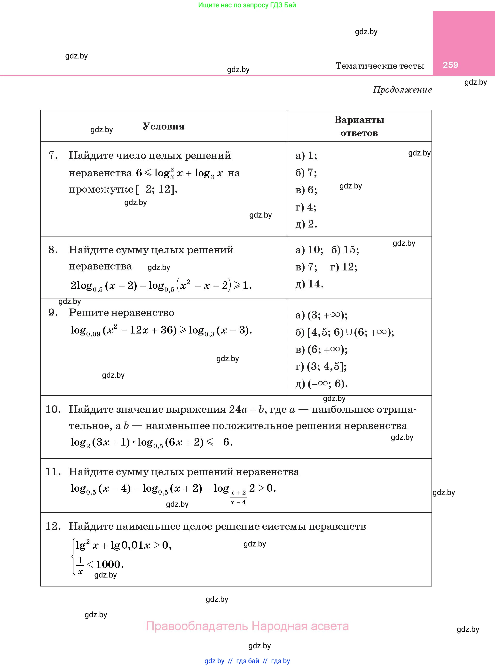Алгебра, 11 класс Учебник, авторы: Арефьева Ирина Глебовна, Пирютко Ольга Николаевна, издательство Народная асвета, Минск, 2020, бирюзового цвета, страница 259
