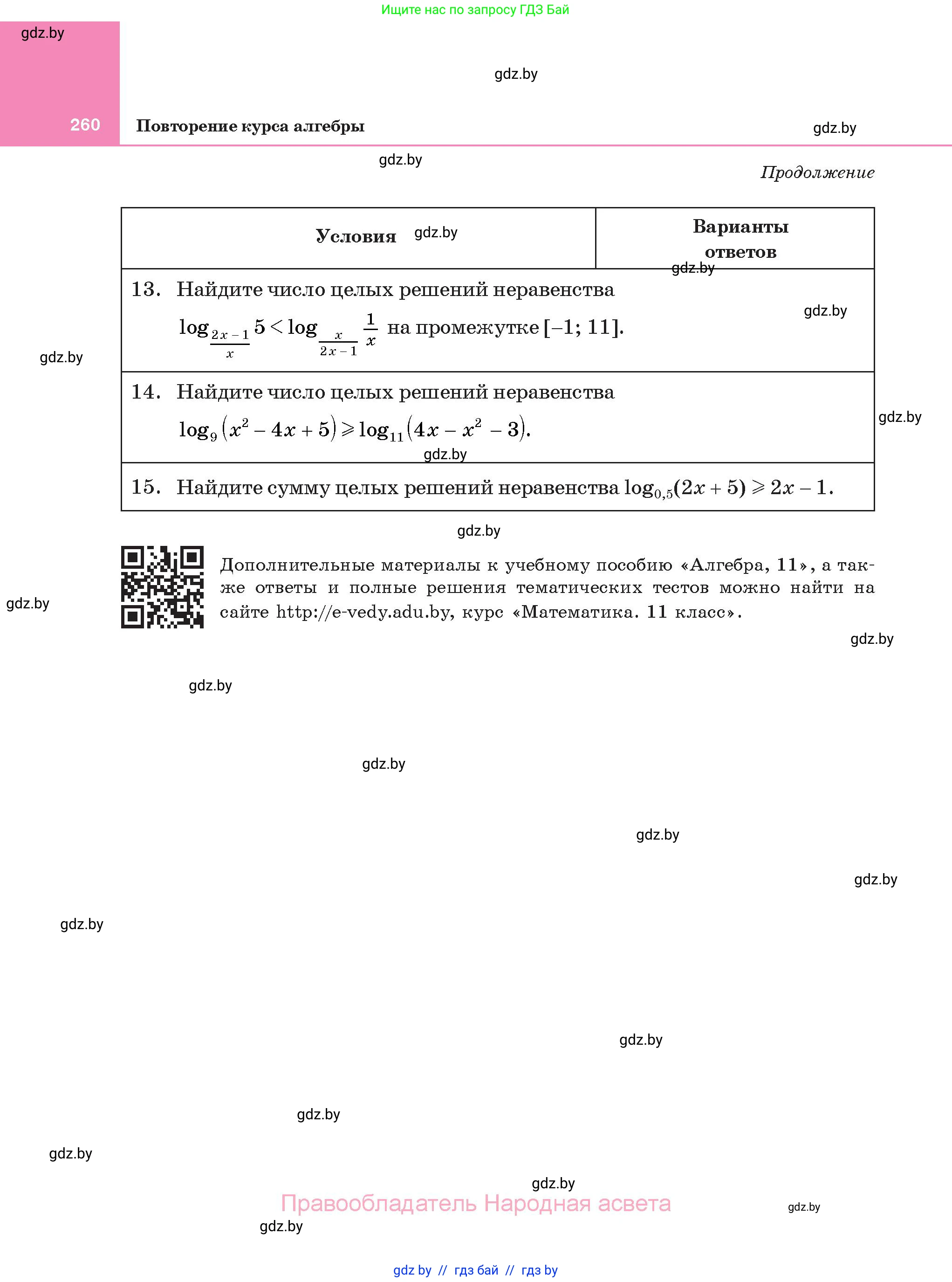 Алгебра, 11 класс Учебник, авторы: Арефьева Ирина Глебовна, Пирютко Ольга Николаевна, издательство Народная асвета, Минск, 2020, бирюзового цвета, страница 260
