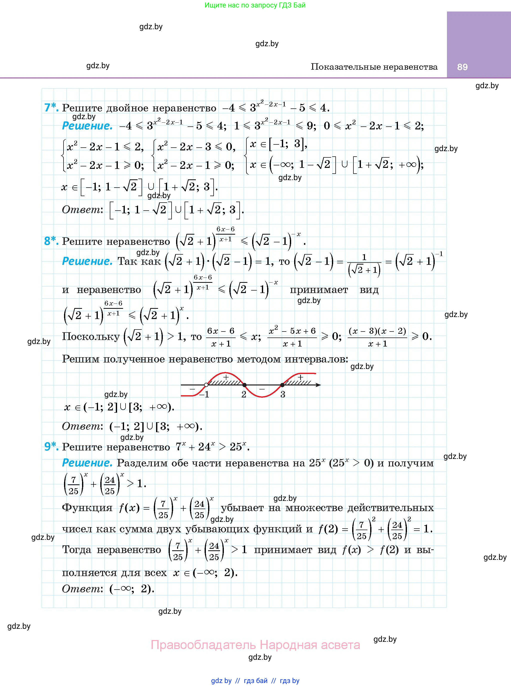 Алгебра, 11 класс Учебник, авторы: Арефьева Ирина Глебовна, Пирютко Ольга Николаевна, издательство Народная асвета, Минск, 2020, бирюзового цвета, страница 89