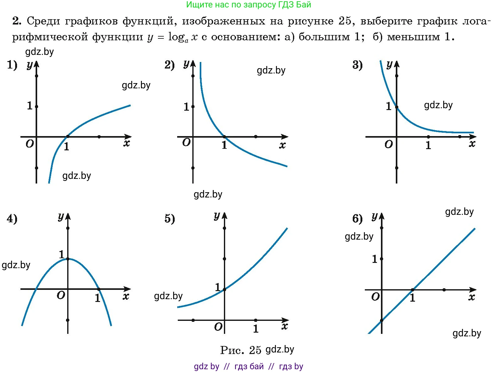 Алгебра, 11 класс Учебник, авторы: Арефьева Ирина Глебовна, Пирютко Ольга Николаевна, издательство Народная асвета, Минск, 2020, бирюзового цвета, страница 123, номер вопрос 2, Условие