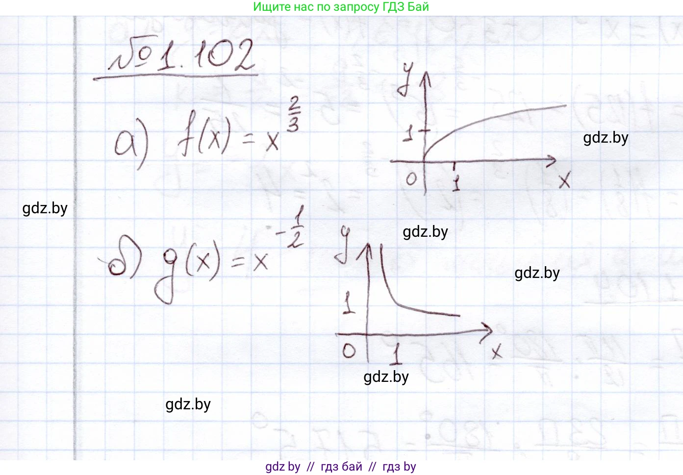 Алгебра, 11 класс Учебник, авторы: Арефьева Ирина Глебовна, Пирютко Ольга Николаевна, издательство Народная асвета, Минск, 2020, бирюзового цвета, страница 30, номер 1.102, Решение