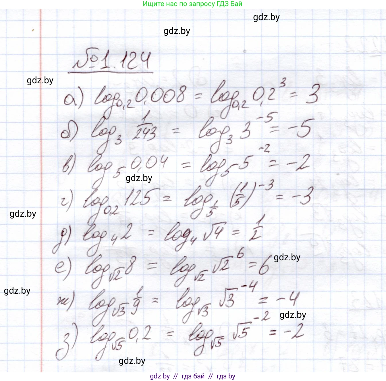 Алгебра, 11 класс Учебник, авторы: Арефьева Ирина Глебовна, Пирютко Ольга Николаевна, издательство Народная асвета, Минск, 2020, бирюзового цвета, страница 38, номер 1.124, Решение