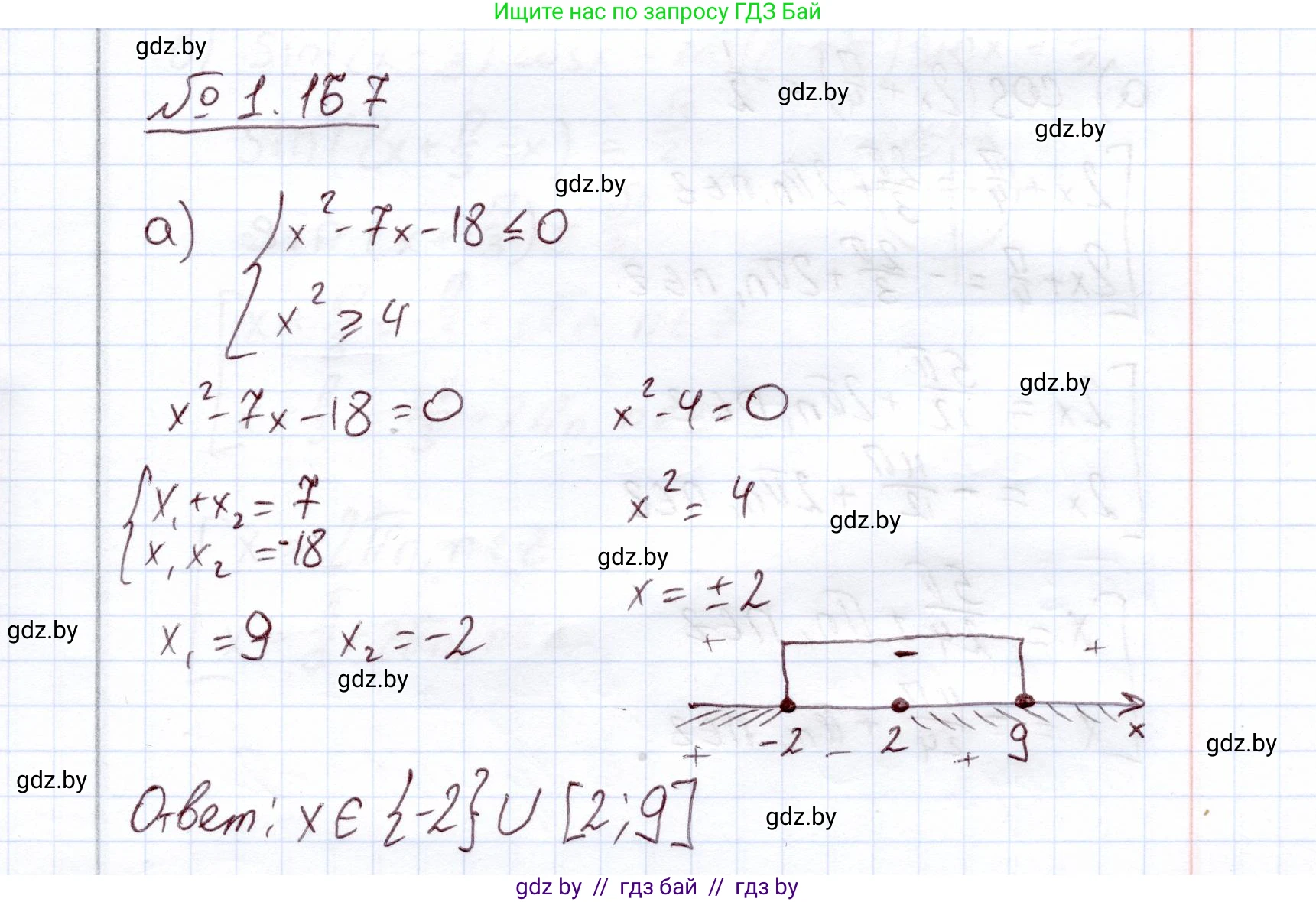 Алгебра, 11 класс Учебник, авторы: Арефьева Ирина Глебовна, Пирютко Ольга Николаевна, издательство Народная асвета, Минск, 2020, бирюзового цвета, страница 43, номер 1.167, Решение