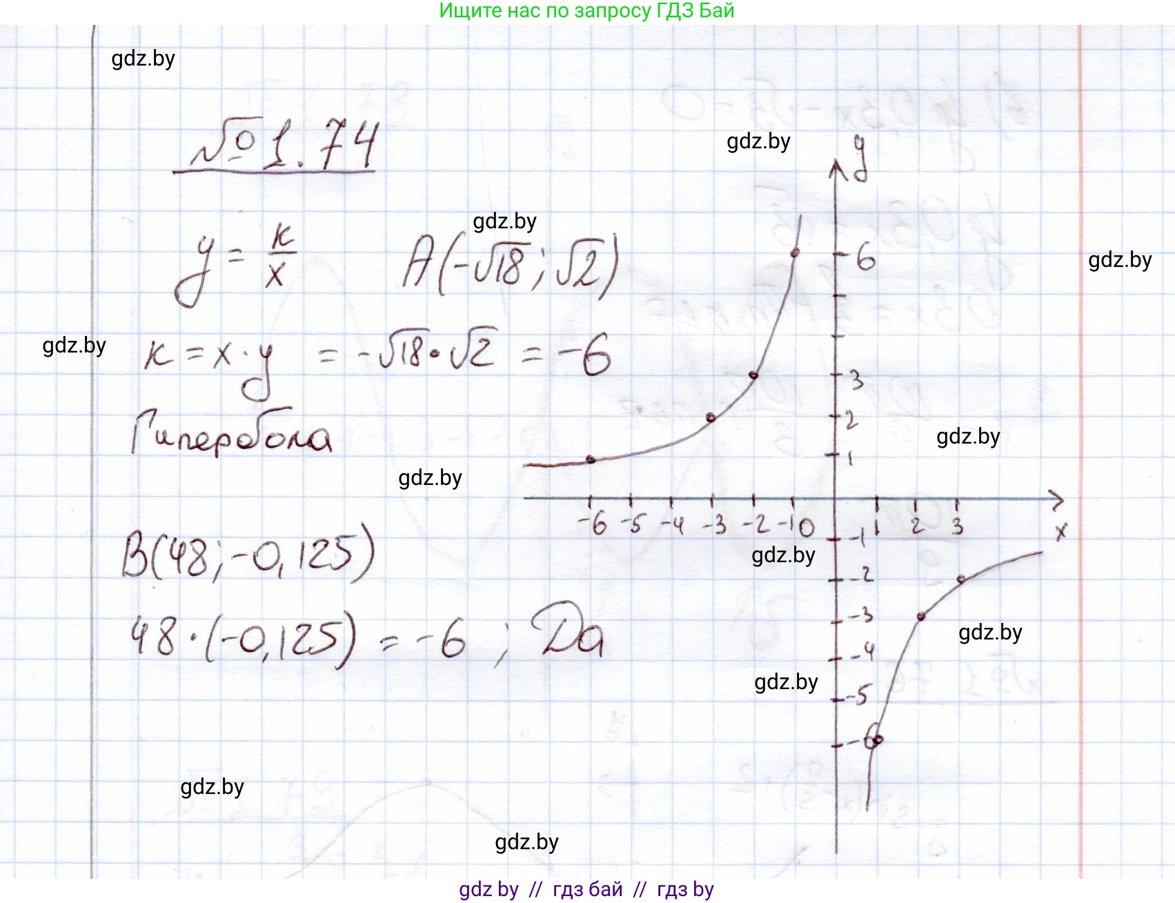 Алгебра, 11 класс Учебник, авторы: Арефьева Ирина Глебовна, Пирютко Ольга Николаевна, издательство Народная асвета, Минск, 2020, бирюзового цвета, страница 21, номер 1.74, Решение